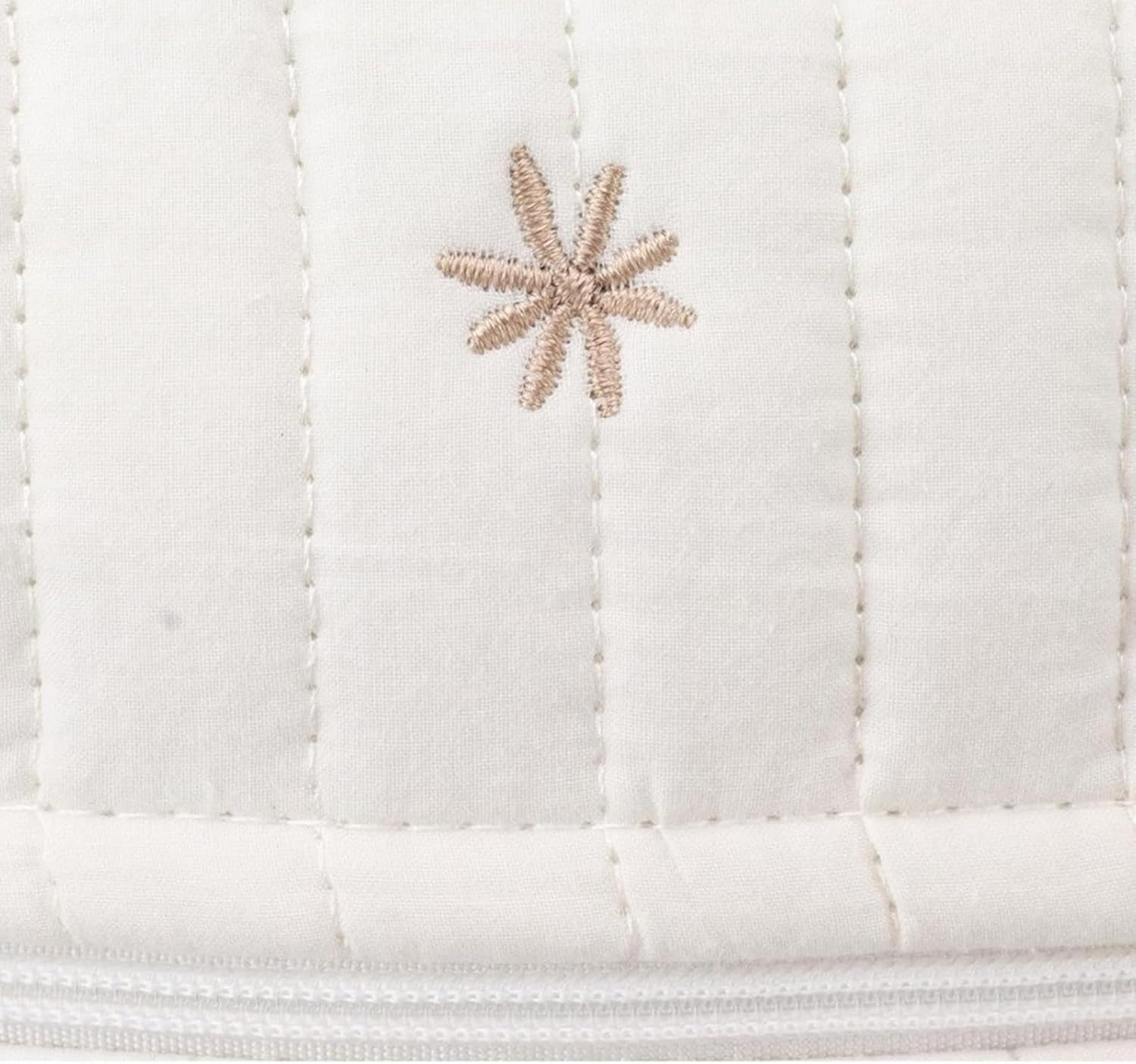 Pacifier Holder Bag, Nappy Storage Bag, Quilted Diaper Bag with Zipper, Portable Dummy Bag with Handle, Soft Toy Cloth Storage Bag image number 3