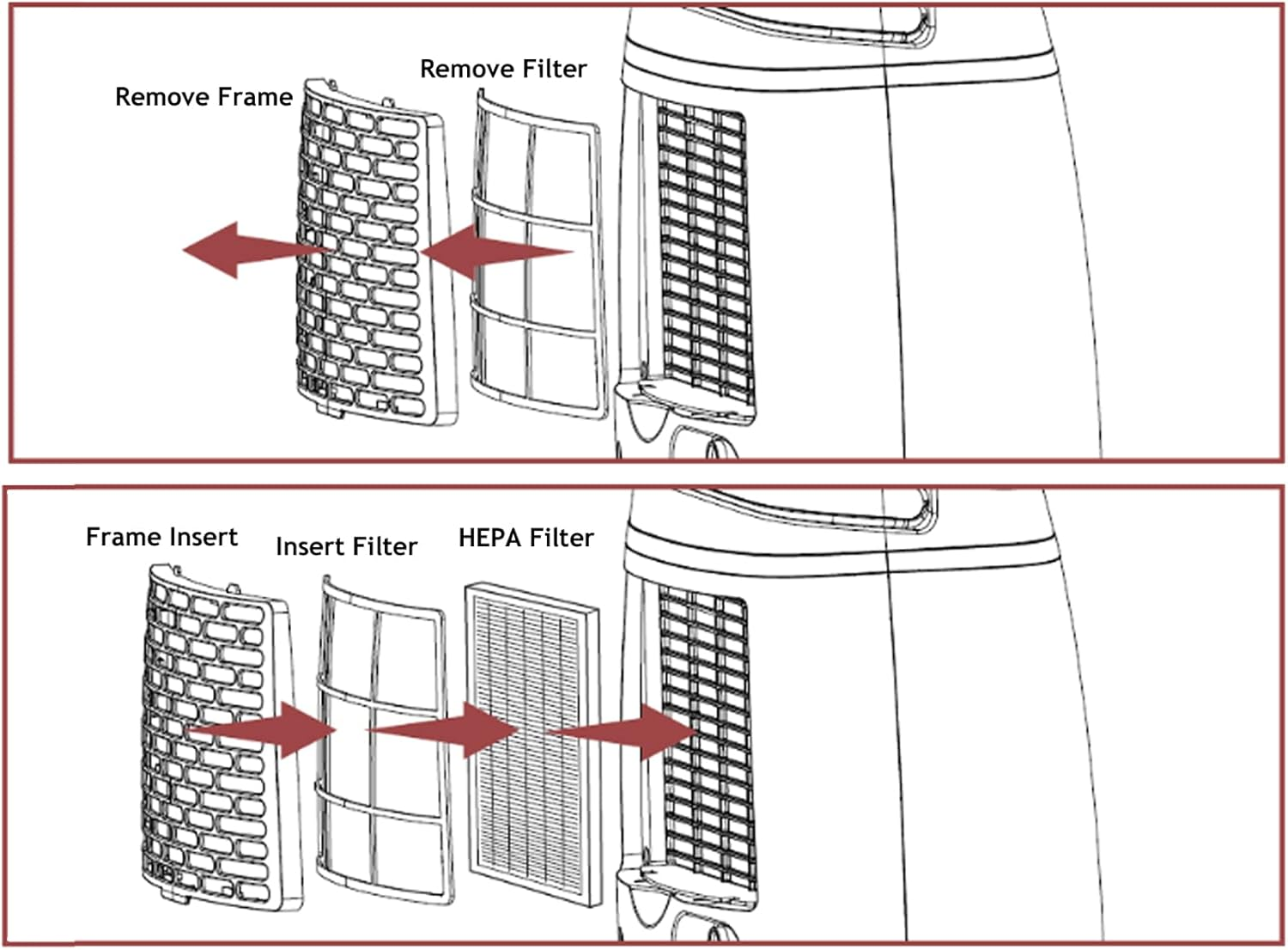 Spares2Go HEPA Filter Compatible with Meaco 12L 12LE Low Energy Platinum Dehumidifier and Air Purifier (Pack of 3 Filters) image number 6