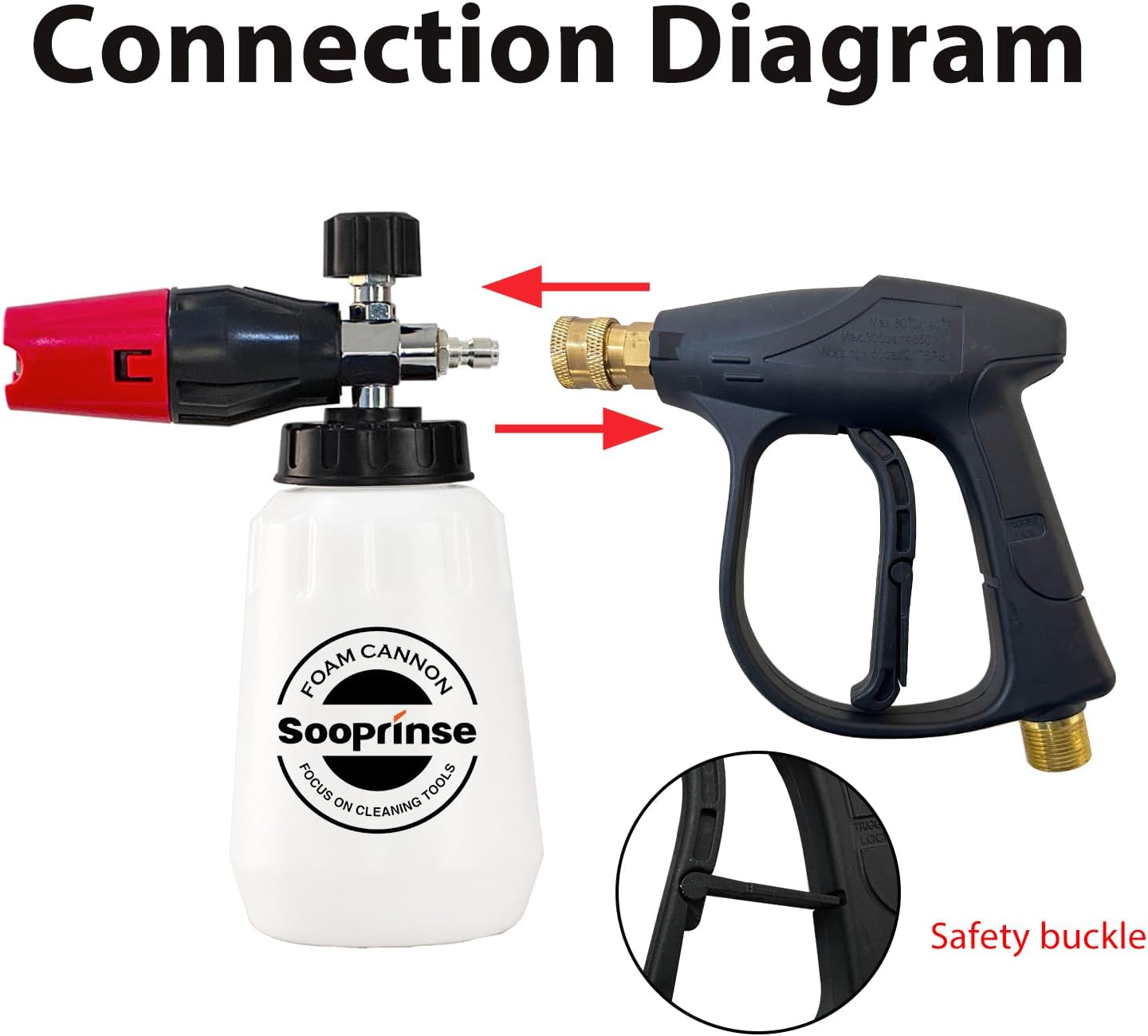 Sooprinse Foam Cannon Kit with Pressure Washer Short Gun, 1 L Snow Foam Lance with 1/4 Inch Quick Connector, Foam Blaster with Pressure Washer Gun,4000 PSI image number 5