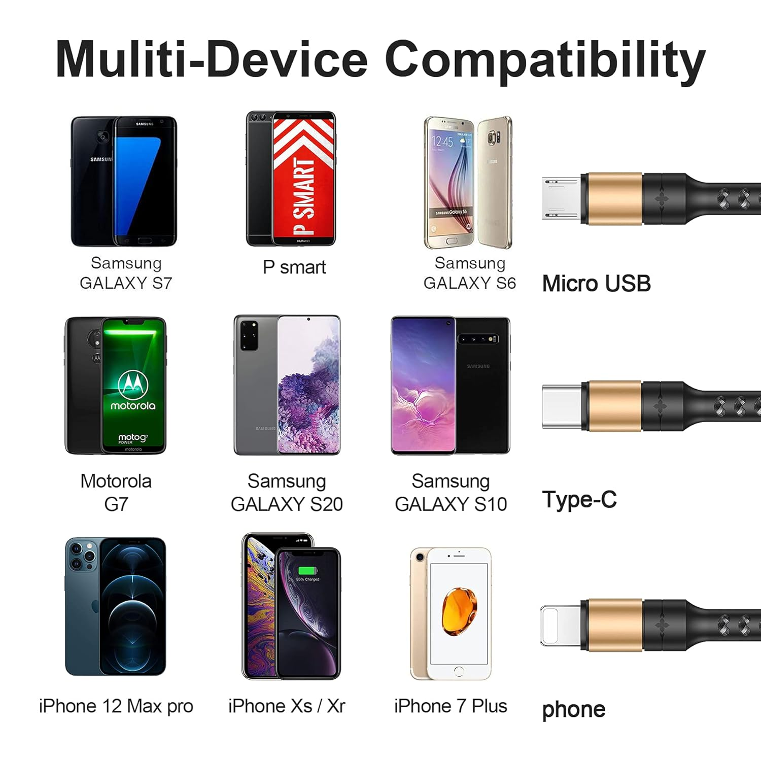 RAVIAD Multi Charger Cable, 3 in 1 Charger Cable [1.2M] Multiple USB Cable Nylon Braided with Micro USB Type C Lightning Cable Connector Compatible with Iphone, Android Galaxy, Huawei image number 5