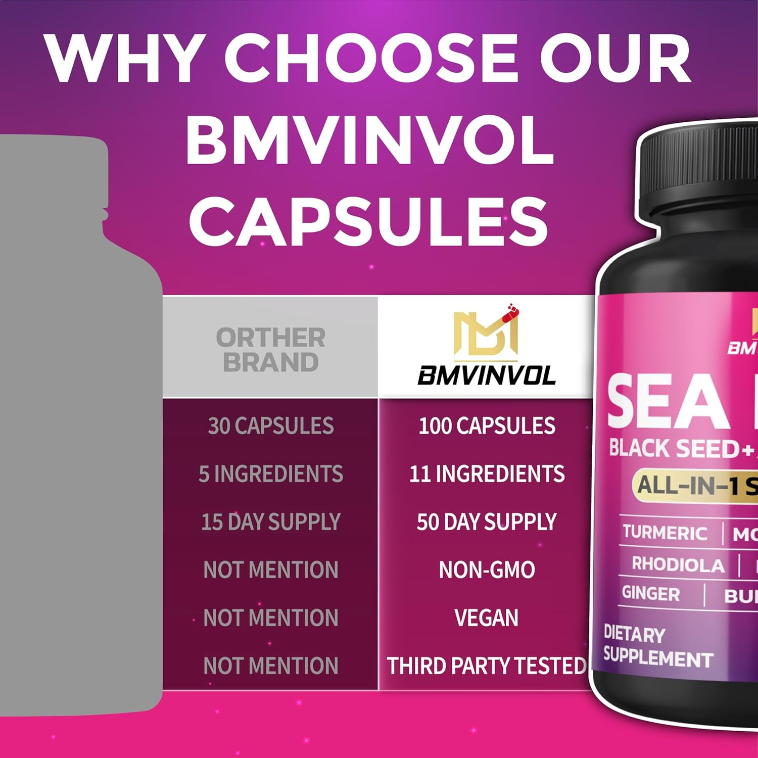 BMVINVOL Sea Moss 6000Mg Black Seed 4000Mg Shilajit 2000Mg Ashwagandha 2000Mg + Bladderwrack, Ginger, Moringa, Turmeric, Burdock, Ginseng, Rhodiola Rosea - 100 Capsules