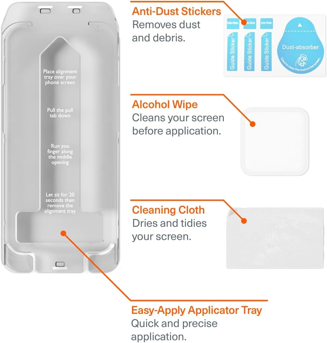 Glare Screen Protector for Iphone 16 Pro Max