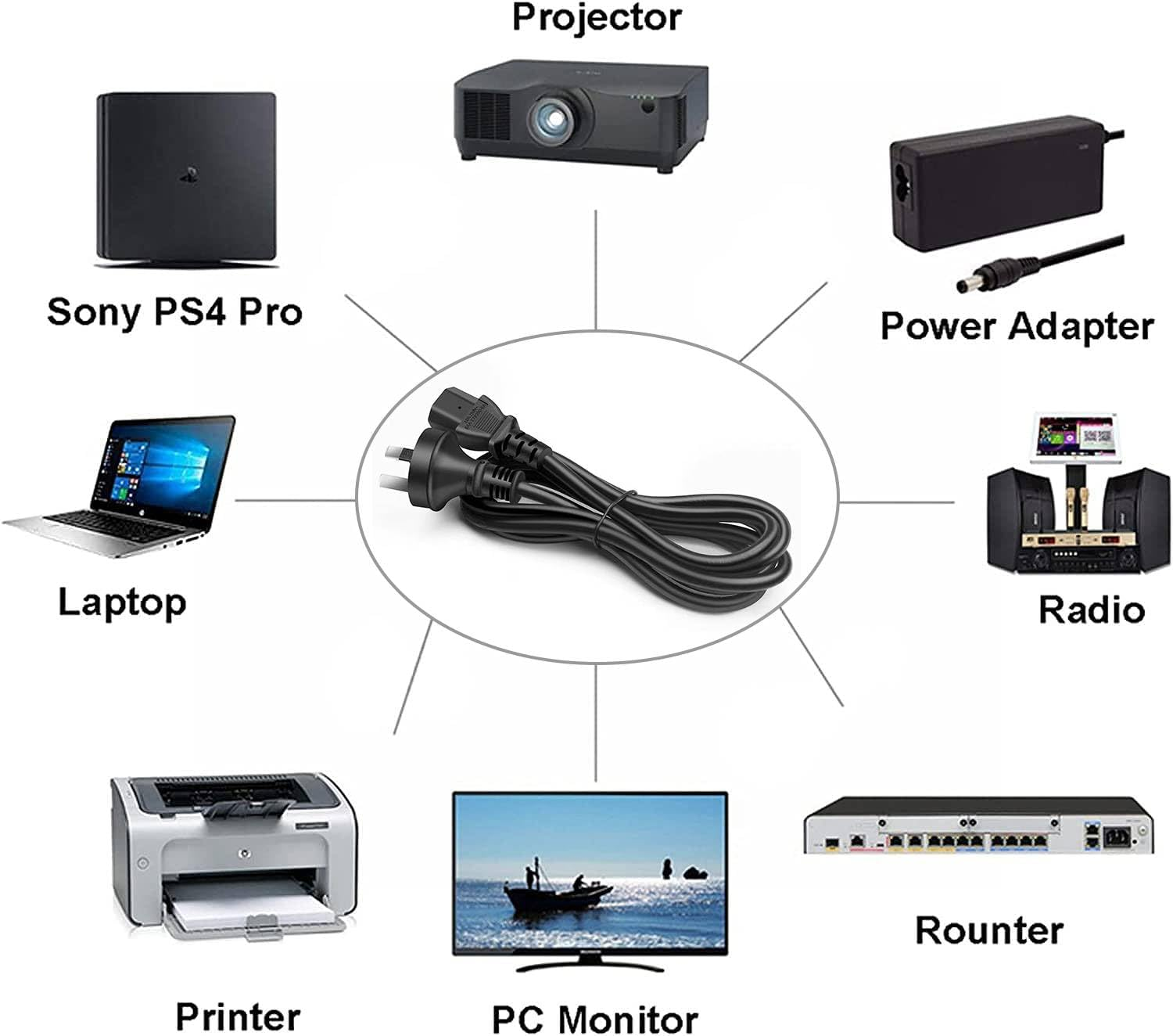 IEC 320 C13 Computer Power Cord Socket to 3-Prong Australia Plug 250V 10A, SAA Approve Power Cord Lead Cable, 2M Power Extension Cable for IEC Kettle Cord, Pcs, Monitors, Power Adapters image number 1