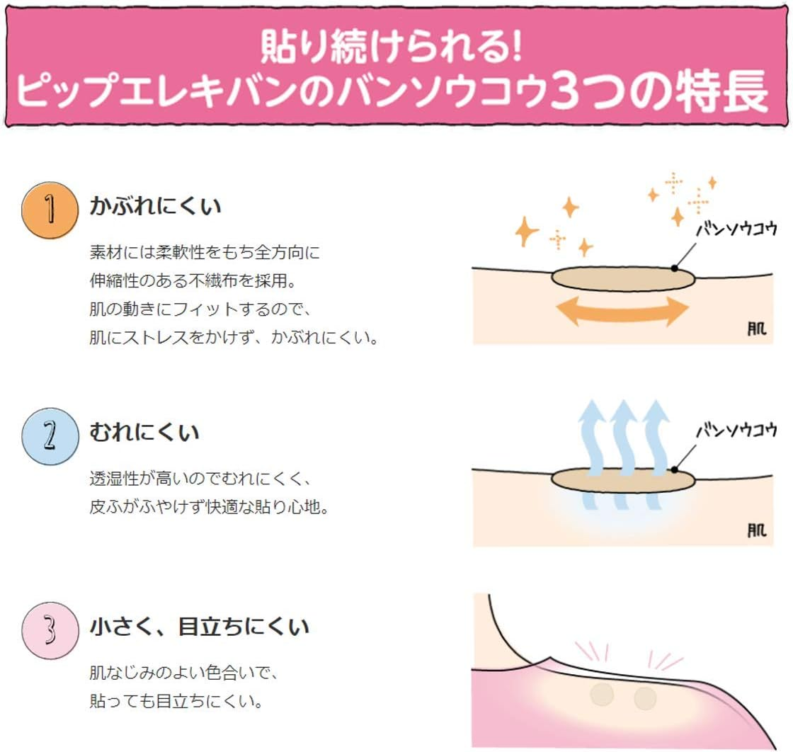 Pipelectiban MAX 200 24 Granules image number 4