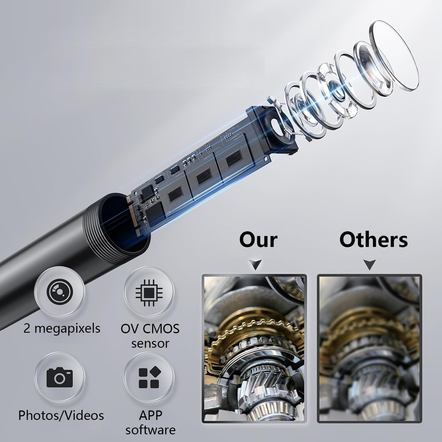 GONSIFACHA [IP67 Waterproof & Flexible Focal Length] High-Definition Endoscope Camera Compatible with Android/Windows,Smartphone Connection,Auto Maintenance,Plumbing Inspection,For Home/Industrial Use image number 1