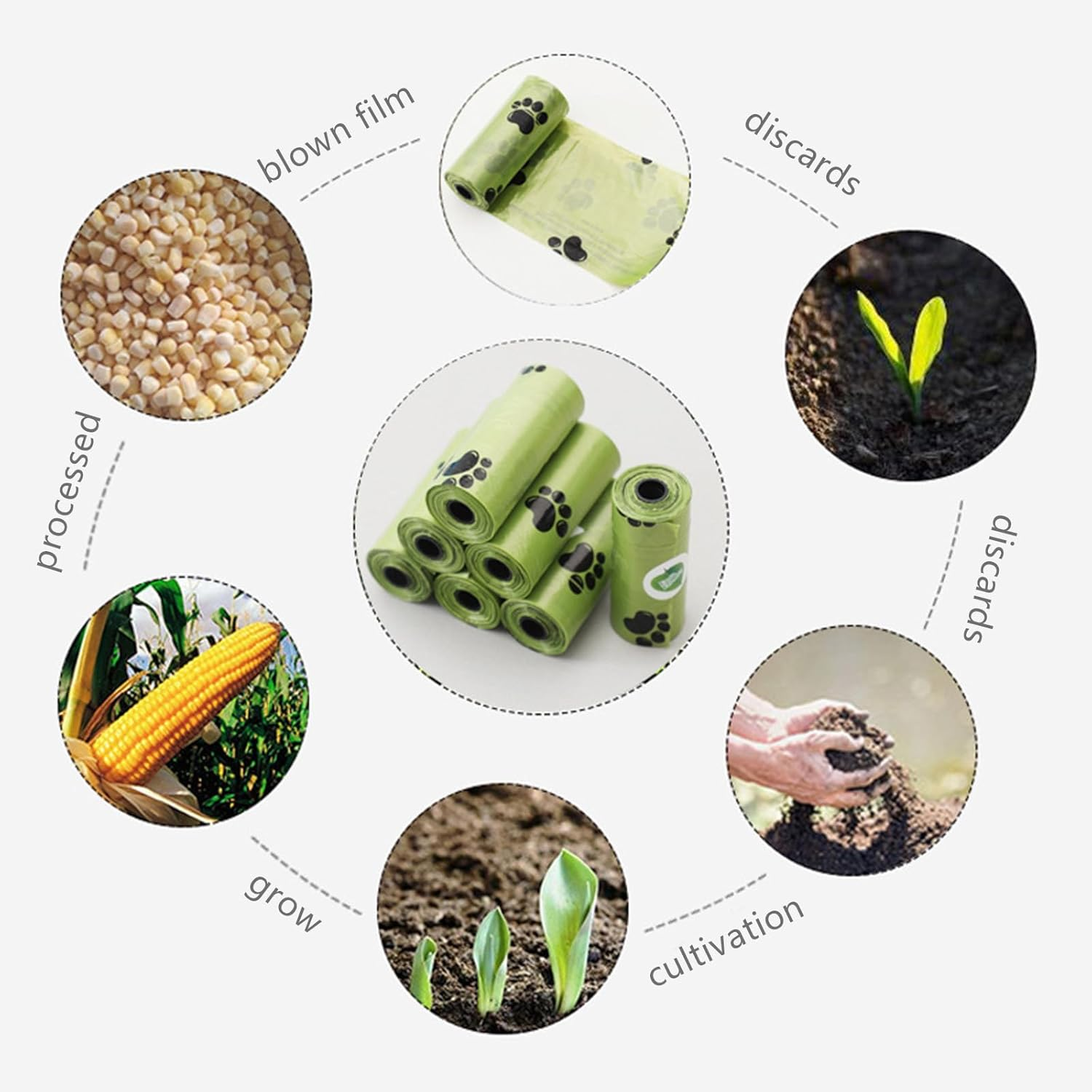 Dog Poop Bags, 36 Rolls 540 Count Biodegradable Dog Waste Bags with Footprint Pattern and Dispenser, Portable Extra Thick Strong Leak Proof Doggy Bags for Dogs Cats Outdoor [22 X 30 Cm] image number 6