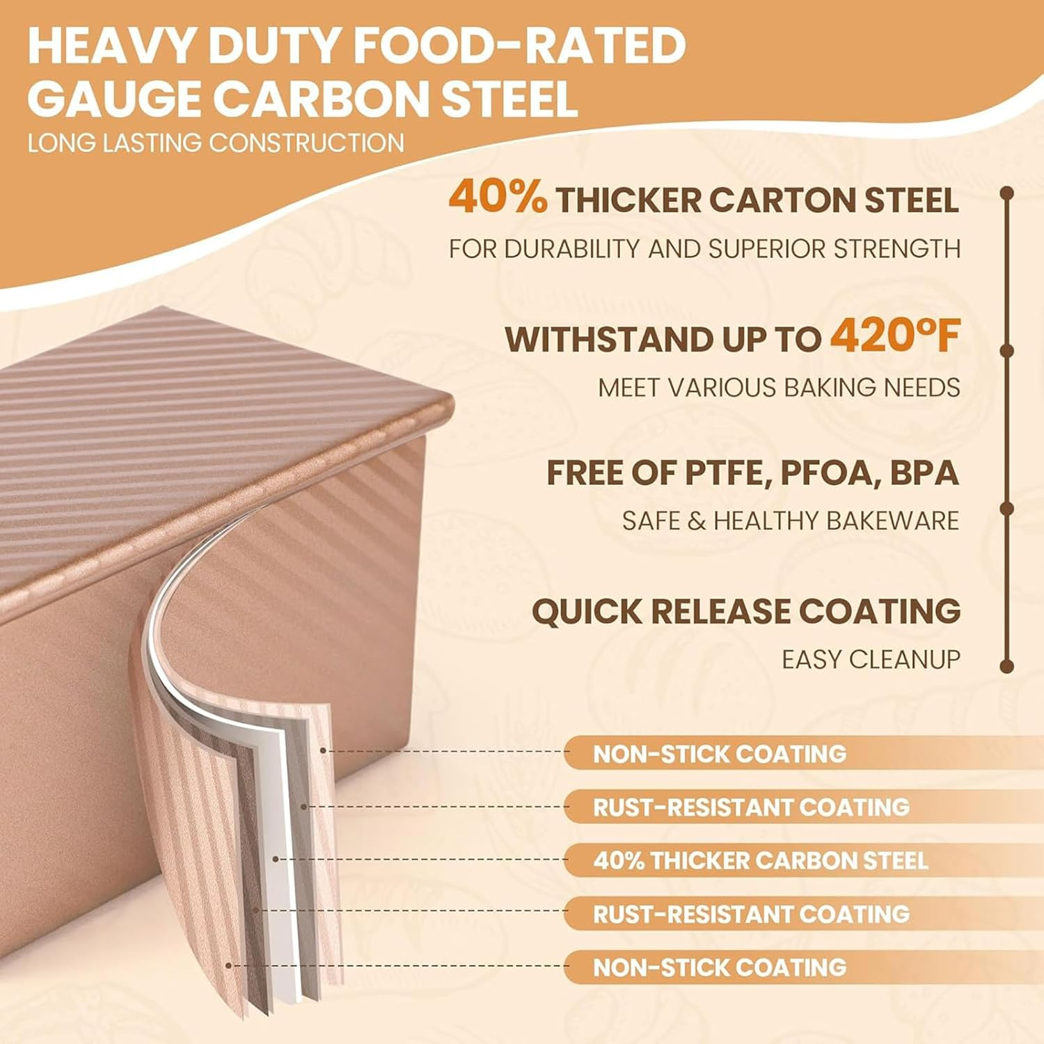 Swascoger Pullman Bread Pan with Lid, 1Lb Non-Stick Carbon Steel Loaf Pan - Corrugated Bakeware Mold for Perfect Sandwich & Toast Bread, Large Capacity Baking Tool image number 3