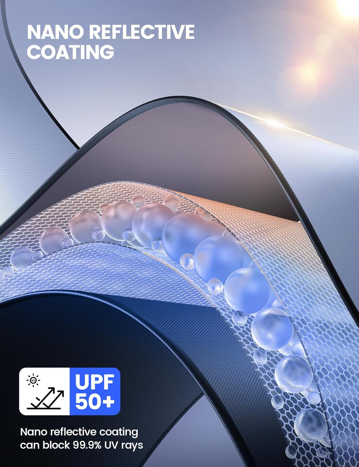 Lamicall Car Windshield Sun Shade &ndash; 4-Layer Reflective 240T Sun & UV Reflective Windshield Cover Sun Shade | Easy Install, Foldable | 150X79Cm Windshield Cover for Medium Sedan, SUV