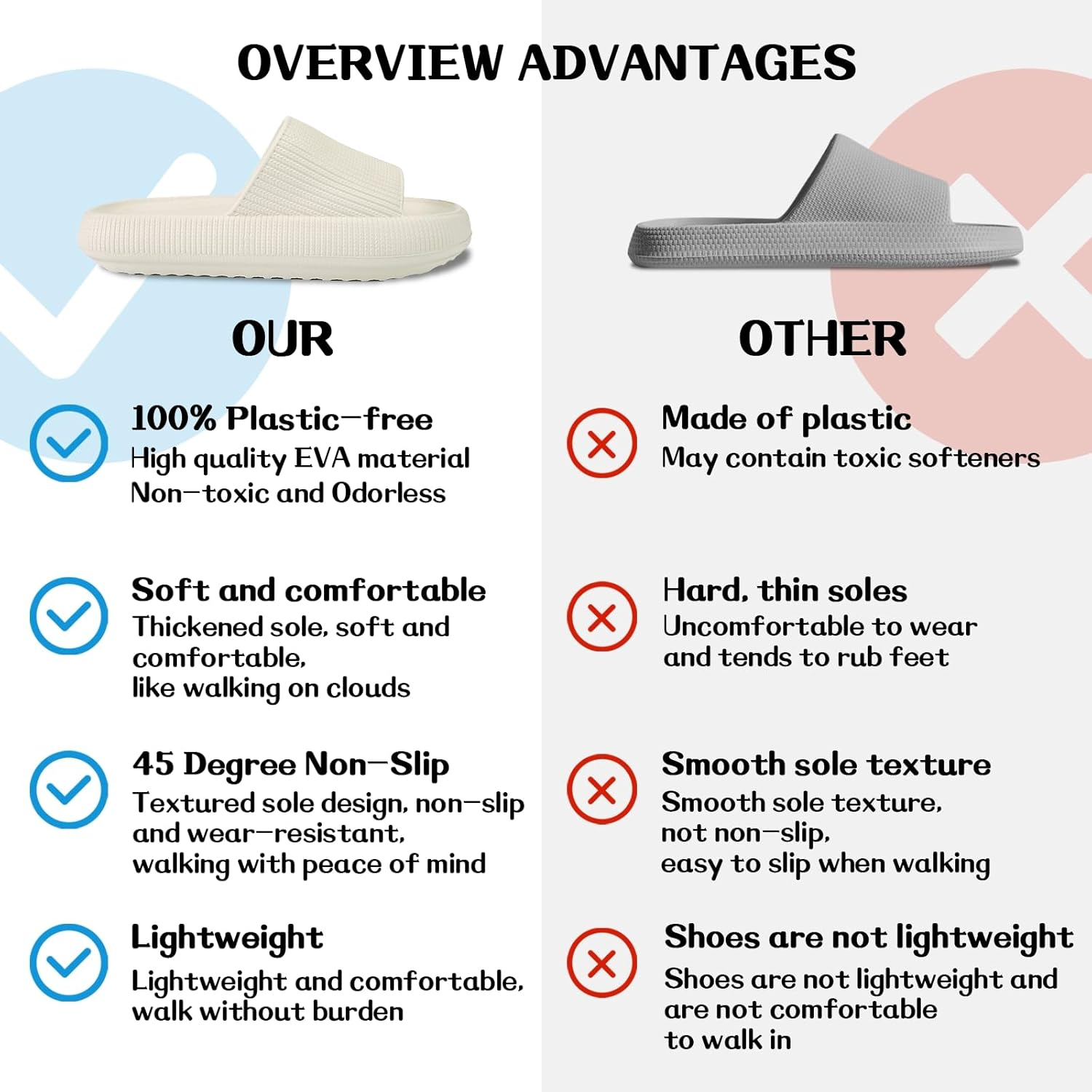 Cozislides Bathing Shoes Men Women Original Slippers Cloud Slippers Super Soft Non-Slip Bath Slippers Summer Mules Bath Slippers Flip Flops image number 3