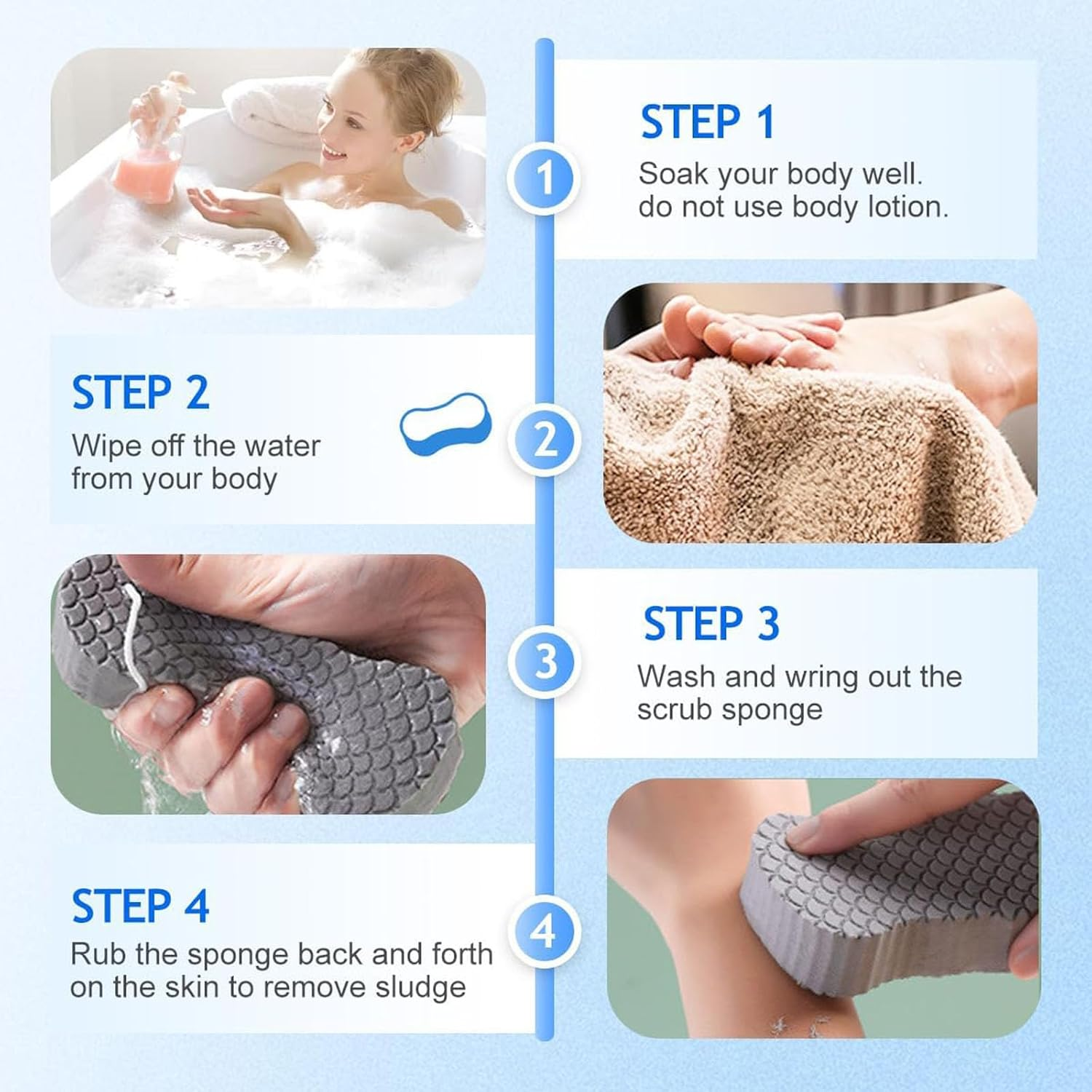 Magic Exfoliating Bath Sponge，Upgraded 3D Super Soft Exfoliating Bath Sponge Magic Exfoliatings Body Scrubbe，Sensitive Skin & Shower Use，Adults & Kids (Blue,3) image number 2