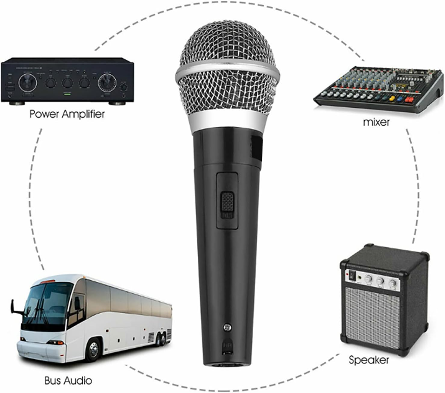 Wired Handheld Microphone, Moving Coil Microphone Unidirectional Dynamic Microphone for DVD KTV Audio Amplifier Mixer Tourist Bus Power Speaker image number 5