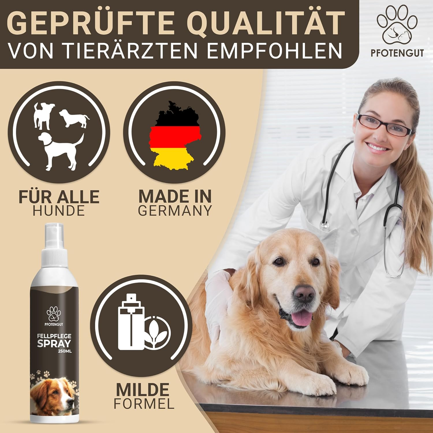 PFOTENGUT&reg; Dog Grooming Spray [250 Ml] - Veterinarian-Developed Care and Detangling Spray for Silky Shiny Coat [Suitable for All Dogs] - with Jojoba Oil and Chamomile
