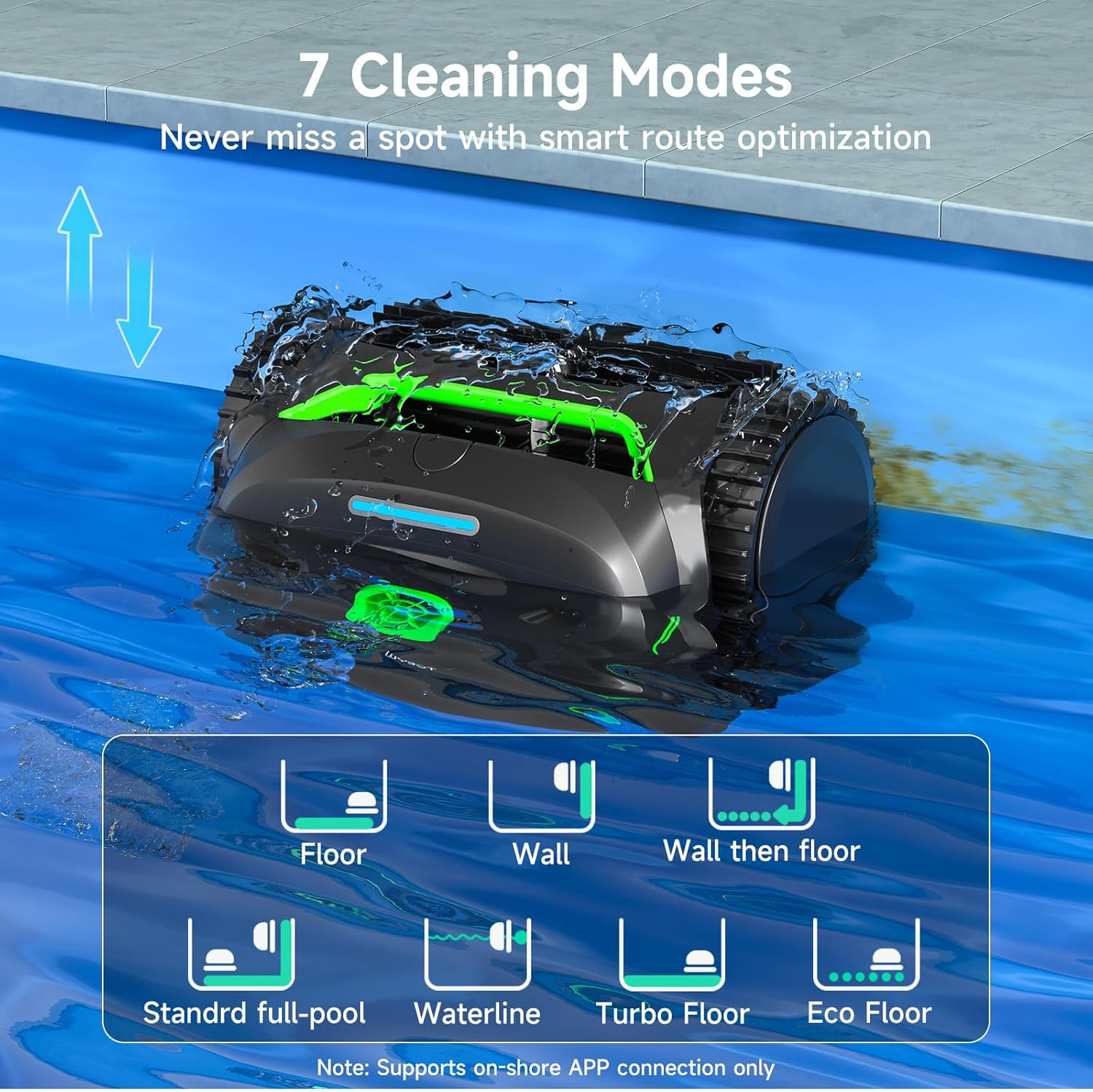 WYBOT C2 Pool Cleaner Robot with App Control, Wall & Waterline Cleaning, Double Filters, Smart Navigation, Ideal for Inground Pools up to 200㎡ (Fluorescent Green & Black) image number 6
