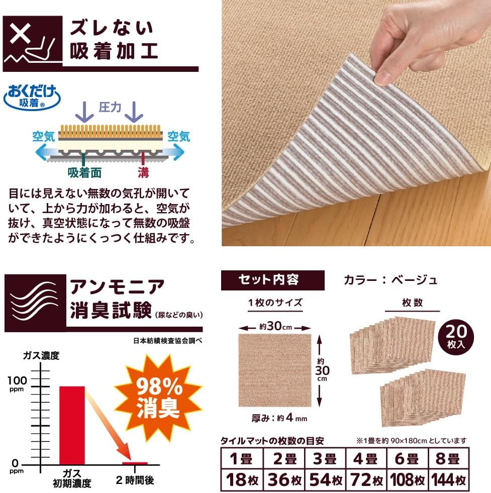 Sanko KM-04 Pet Water Repellent Tile Mat 11.8 X 11.8 Inches (30 X 30 Cm), 20 Pieces, Beige Dog Cat Sanko Carpet [Made in Japan, Water Repellent, Deodorizing, Washable, Can Be Cut with Scissors]