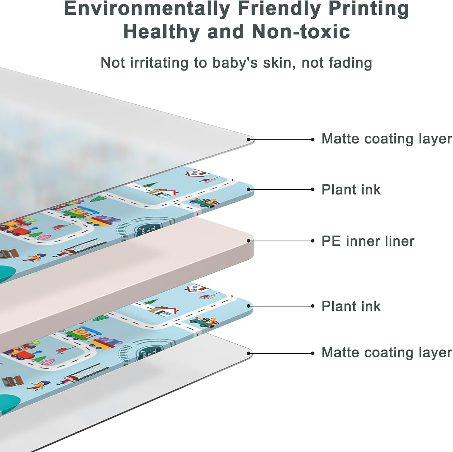 VANCLE Baby Play Mat, 127Cm X 127Cm Playmat, Folding Portable Waterproof Double-Sided Crawling Mat for Infants and Toddlers image number 5