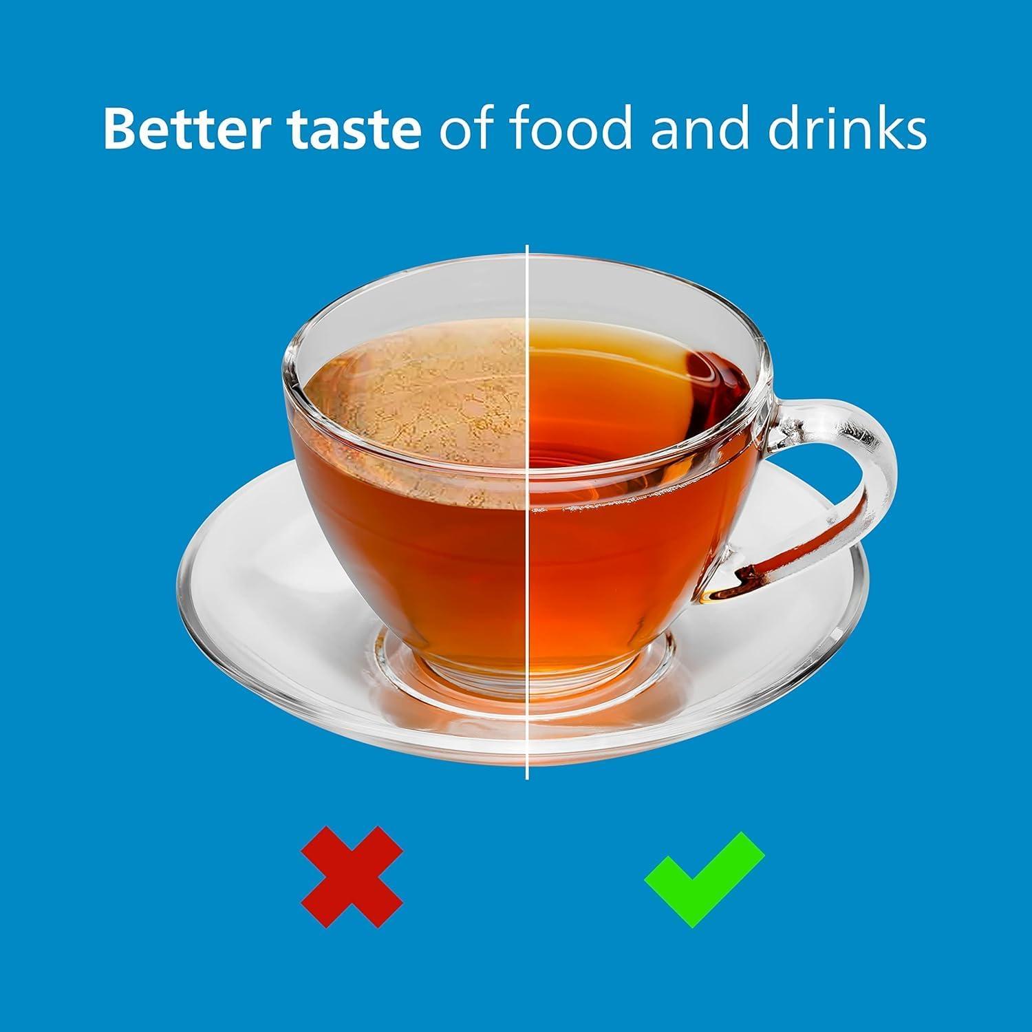 Philips Water Filter Jugs (3.4L) image number 1