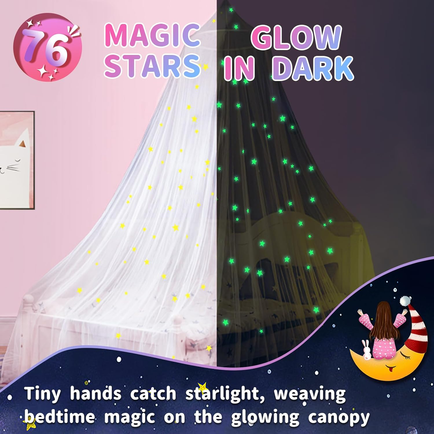 South to East Bed Canopy with Fluorescent Stars Glow in Dark for Baby, Kids, Girls or Adults, Mosquito Net Use to Cover the Baby Crib, Kid Bed, Girls Bed or Full Size Bed, Fire Retardant Fabric
