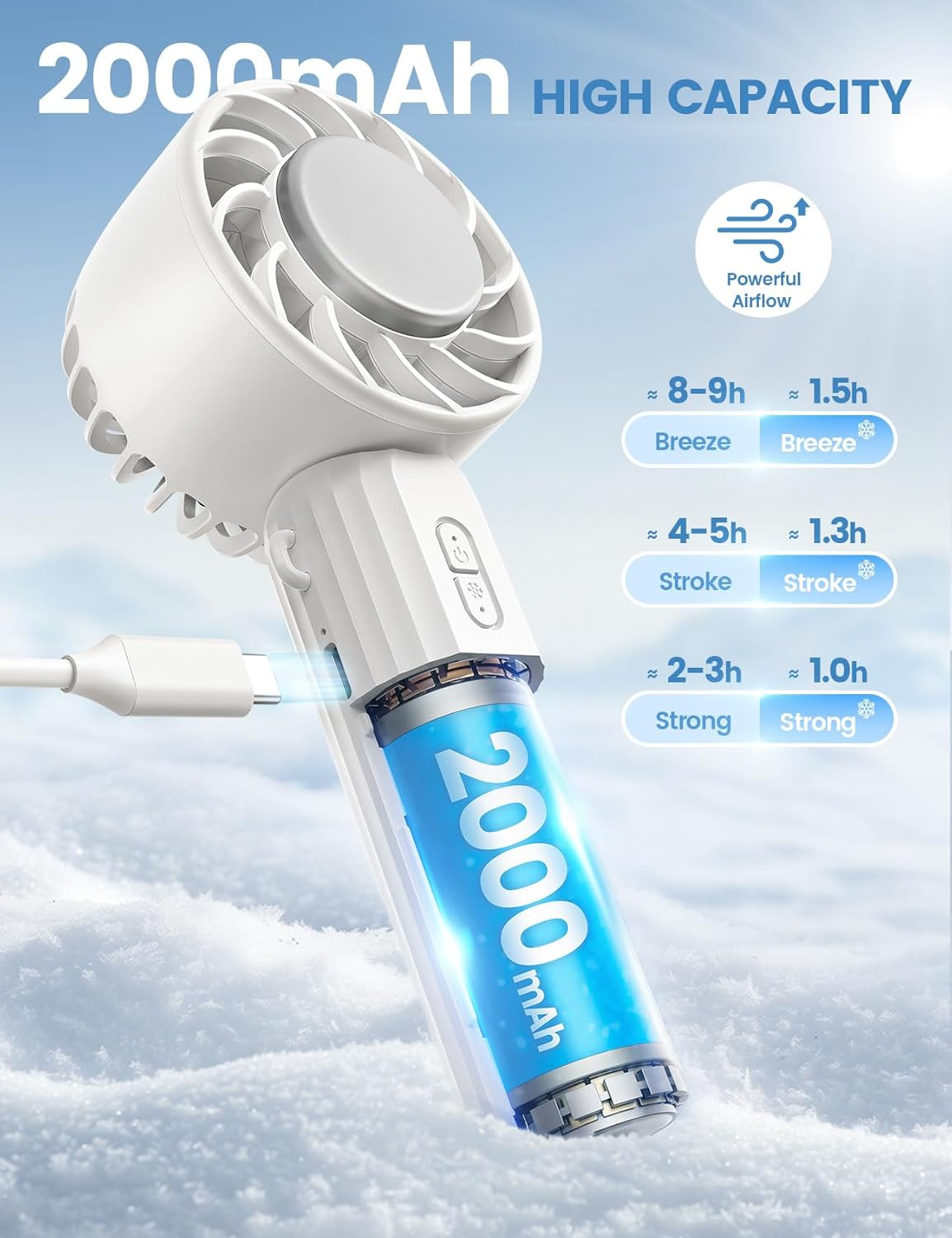 Lamicall Frozen Pad Handheld Fan, Cooling Plate Portable Fan - 5S Instant Cooling to 10&deg;C Ice Cool Pad, 3 Speeds, Desk Table with Lanyard