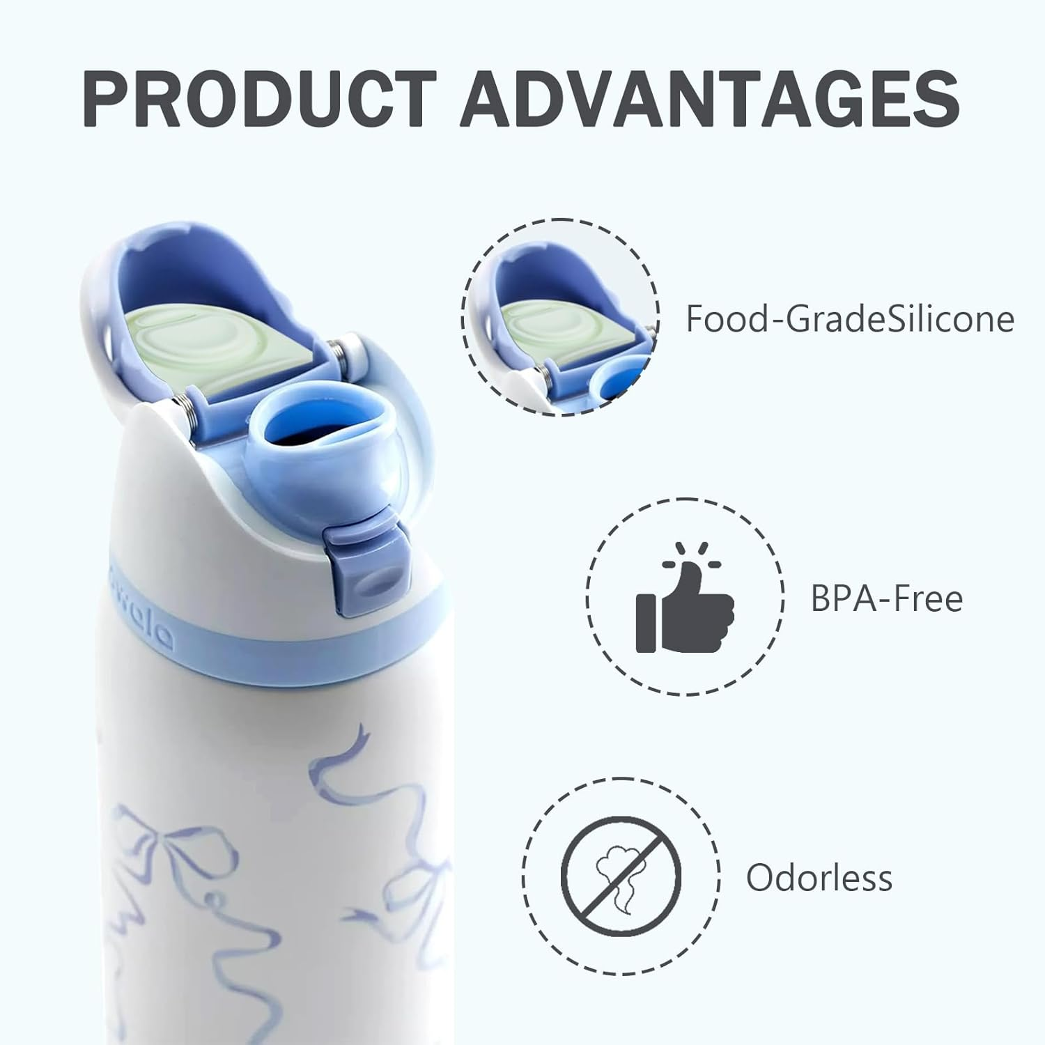 4 Pcs Silicone Stopper for Owala Water Bottle, Water Bottle Top Lid Replacement Parts for Owala,Replacement Accessories Bpa-Free (Mint) - Mint image number 3