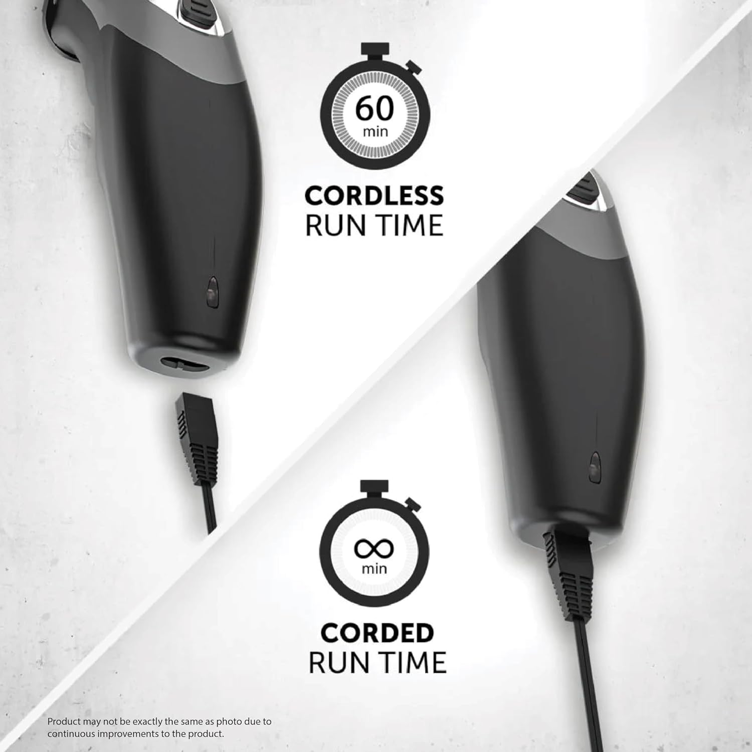 Wahl 9639-816 Haircut & Beard 22 Piece Hair Cutting Kit (Not for USA) image number 2