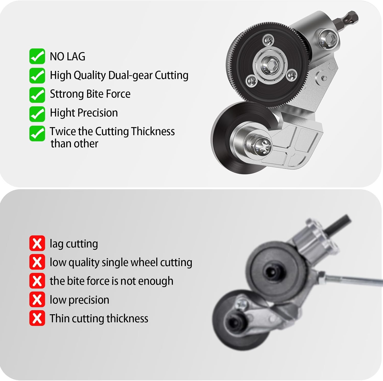 Electric Drill Plate Cutter Attachment, 2025Upgraded Metal Sheet Cutter Adapter - Drill Cut Pro Metal Plate Cutting - Nibbler Metal Drill Attachment for Iron, Copper, Aluminum, and Steel Sheets image number 4