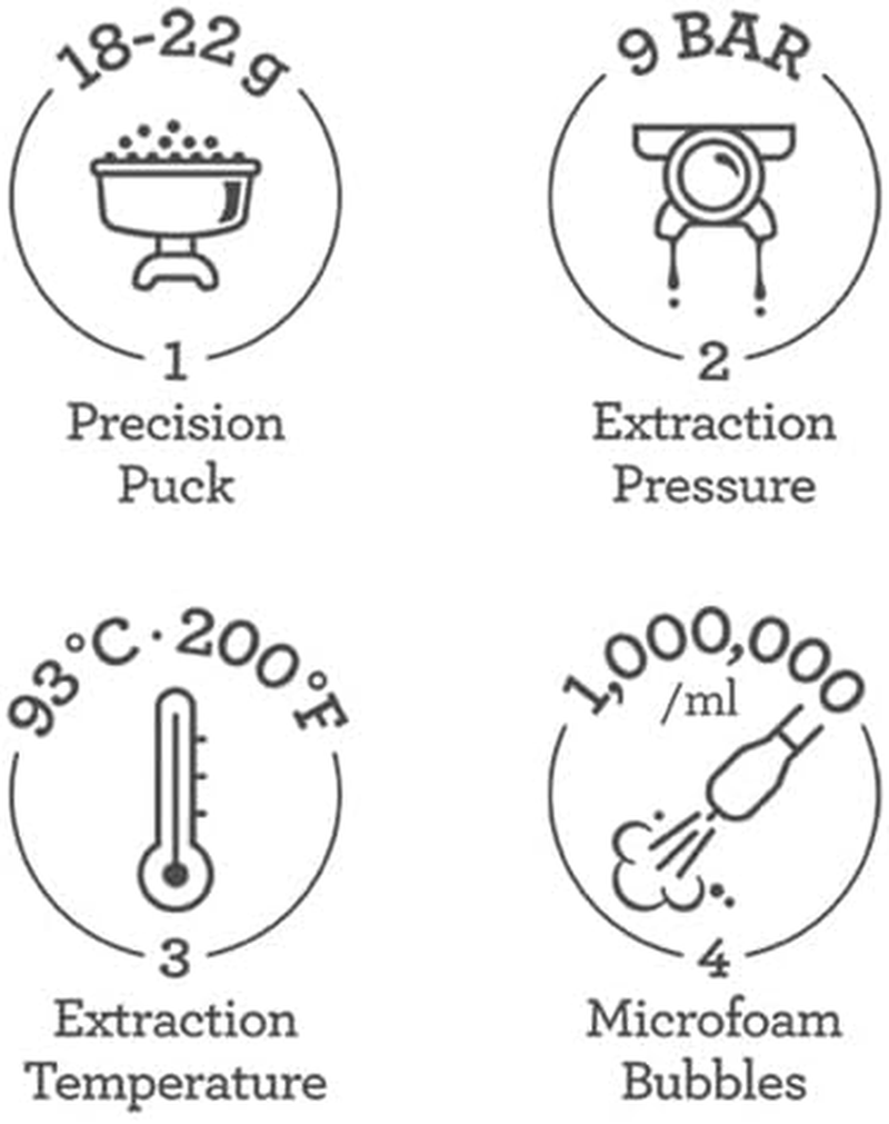 Breville the Barista Express Espresso Machine with Milk Jug Thermal, Coffee Machine with Grinder & Milk Frother, Cappuccino & Latte Machine for Home, &lrm;BES875BSS, Brushed Stainless Steel