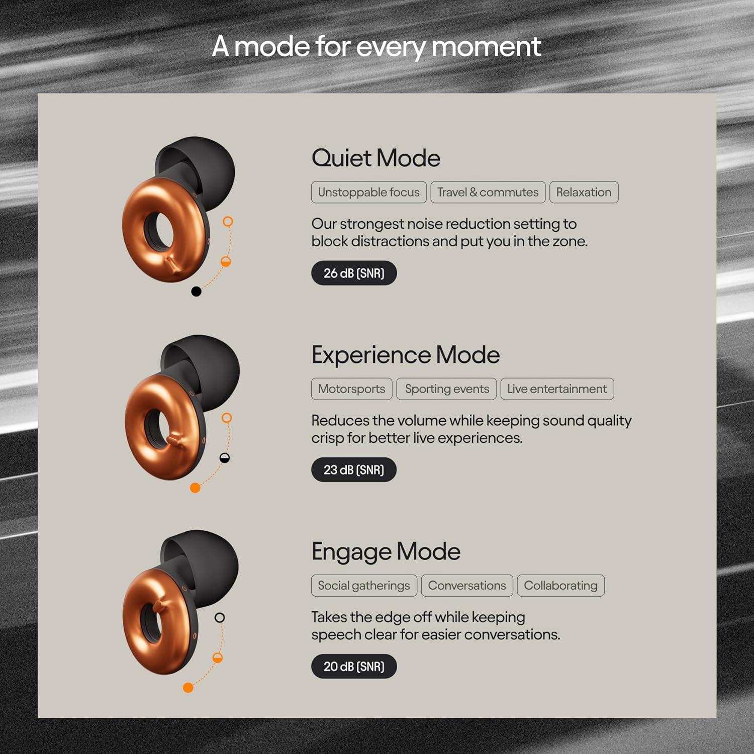 Mclaren Formula 1 Team X Loop Switch 2 Adjustable Earplugs &ndash; 3 Modes for Ultimate Control | Flexible Noise Reduction for Focus, Motorsports, Travel & More | 20-26 Db (SNR) Noise Reduction image number 4