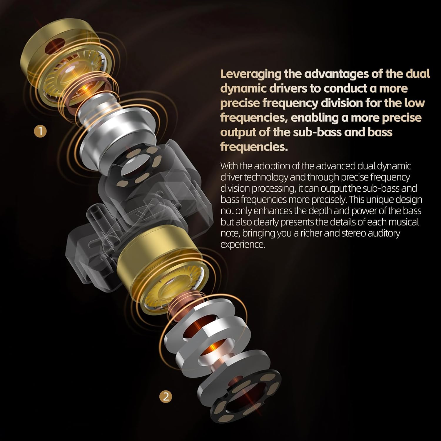 KINBOOFI KZ ZA12 Wired Earphones, 2DD and 4BA Hybrid IEM Earphones, Strong Bass in Ear Headphones, Stereo Sound Earbuds with 3.5Mm Jack, Noise Isolating Headset, High Sensitivity in Ear Monitors image number 6