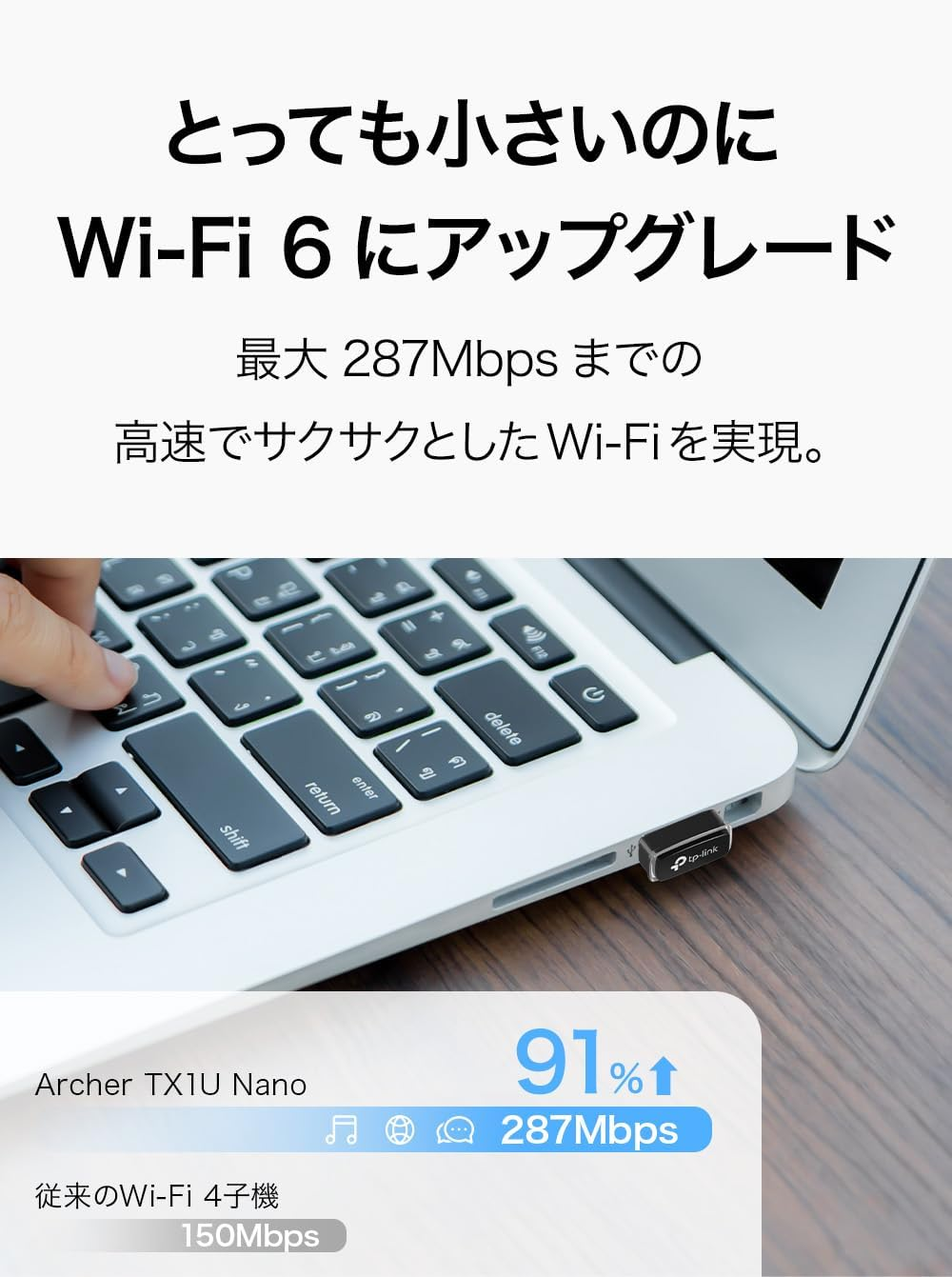 Tp-Link Wireless LAN Device Wifi 6 Device Easy Setup, MU-MIMO OFDMA Compatible, AX300 Standards, Windows 11/10/7 Compatible, Archer TX1U Nano/A image number 4