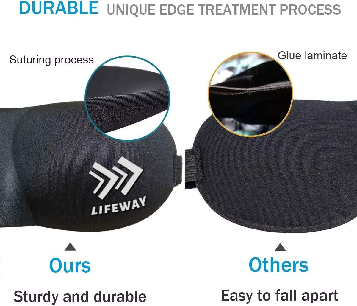 LIFEWAY Sleep Mask Eye Mask for Men Women - 3D Sleep Mask Eye Mask with Ear Plug and Travel Pouch - Best Night Blindfold for Travel, Spa, Naps, Airplane, Meditation (Black)