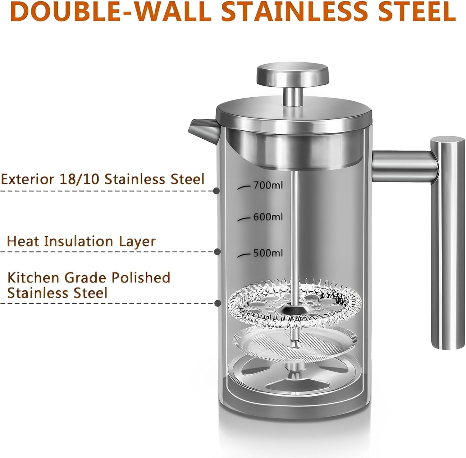 WORBIC French Press Coffee Maker, 34 Ounce Double-Wall Insulated Stainless Steel, 3 Level Filtration System with 3 Extra Filter Screens, French Press for Home, Camping and Office, Silver image number 4