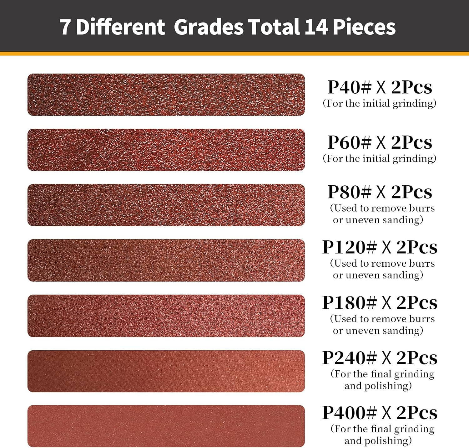 Sruhrak Sanding Belts 50 X 686Mm- 2X 40/60/80/120/180/240/400 Grits Abrasive Sanding Belts for Grinding Polishing and Derusting, Suitable for 50X686 Belt Sander (14 Pack) image number 6