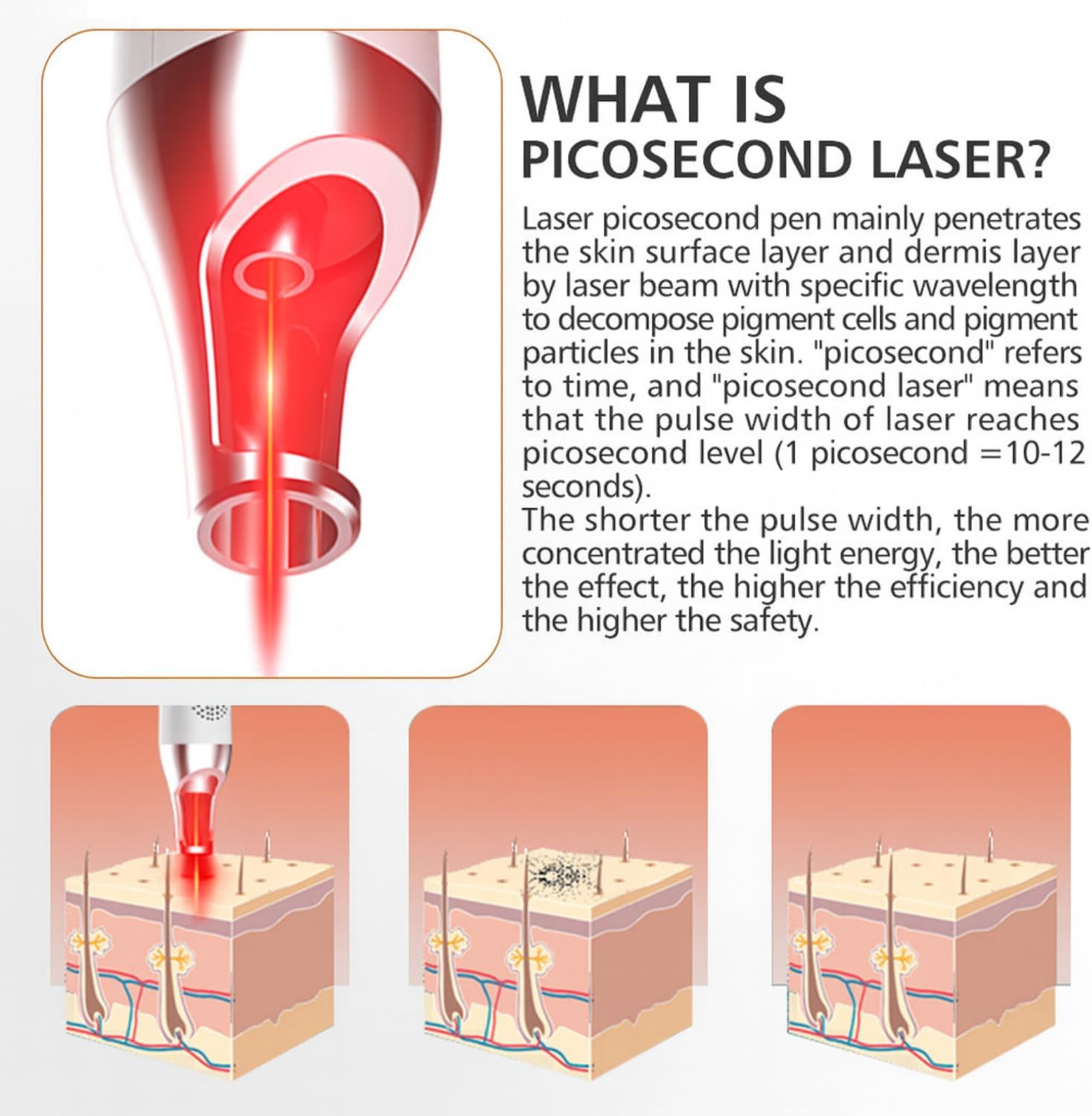 Skin Tag Remover and Wart Remover with Red Light &ndash; Skin Tag Removal Device for Face and Body, 9 Adjustable Strength Levels, Rechargeable Professional Beauty Tool for Safe & Effective Home Use image number 3