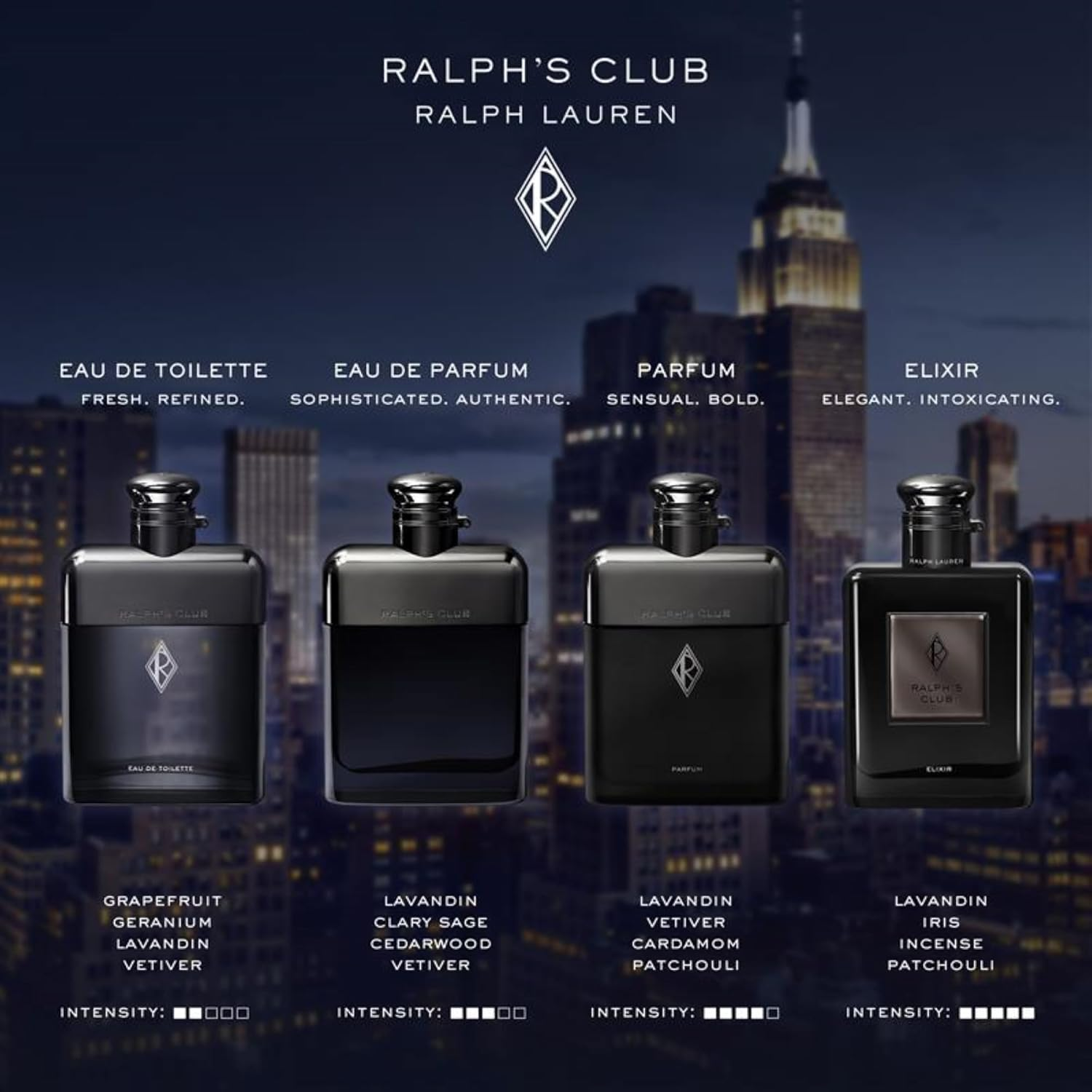 Ralph Lauren Ralph'S Club, Eau De Toilette for Men, Vibrant and Floral Woody Scent, for Style and Elegance, 50ML image number 4