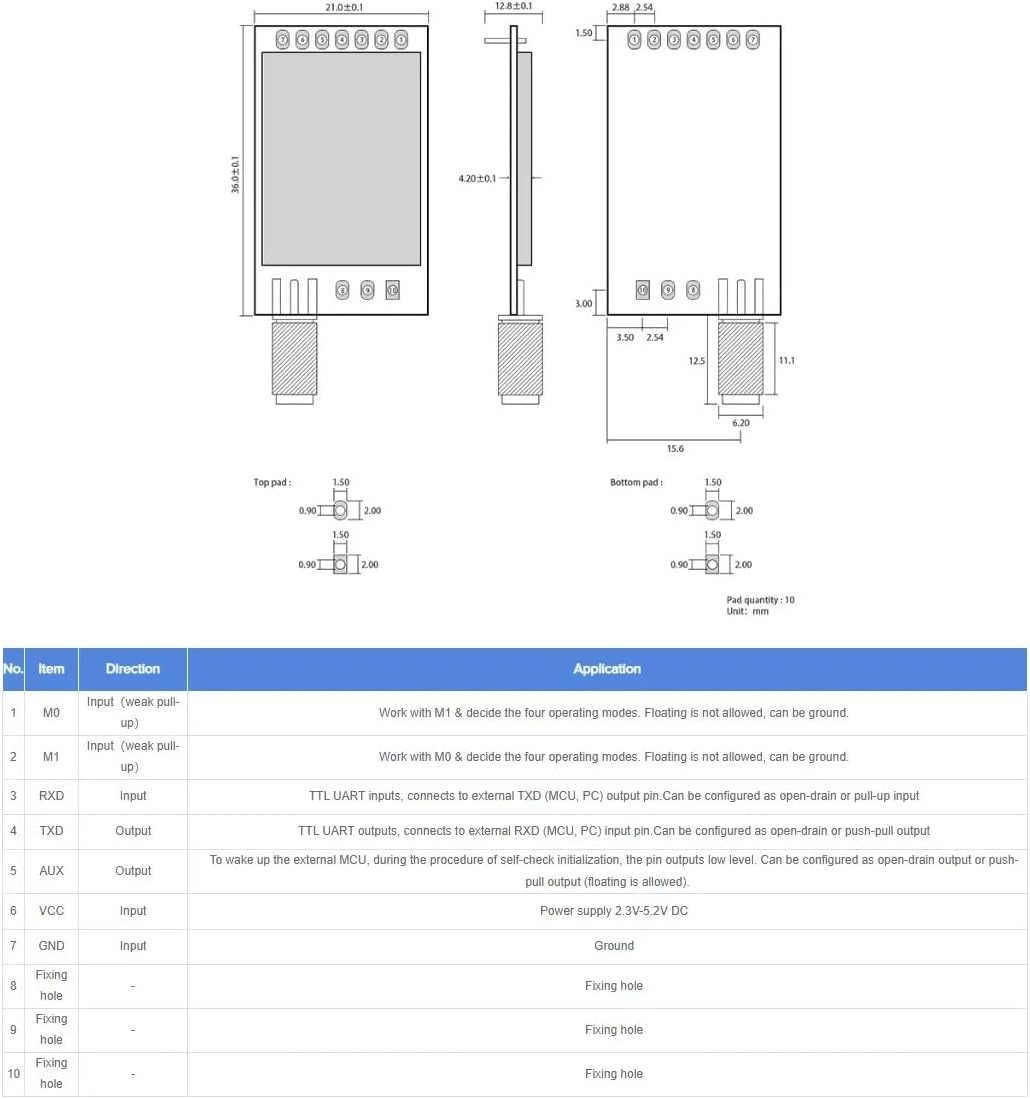Futech SX1276 Lora Wireless 915Mhz UART Serial Module Lorawan Transceiver E32-900T20D with Antanna image number 5