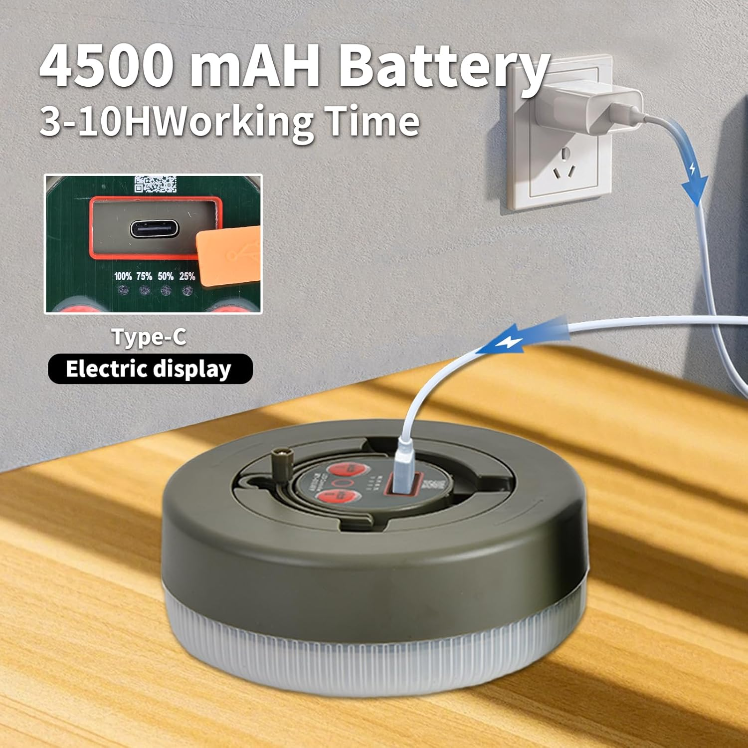 Camping String Lights,4 in 1 Rechargeable Outdoor Waterproof Camper String Lights Reel with 19 Lighting Modes,Usb Charging Camping Lights,Portable Stowable RGB Retractable for Yard - 8M