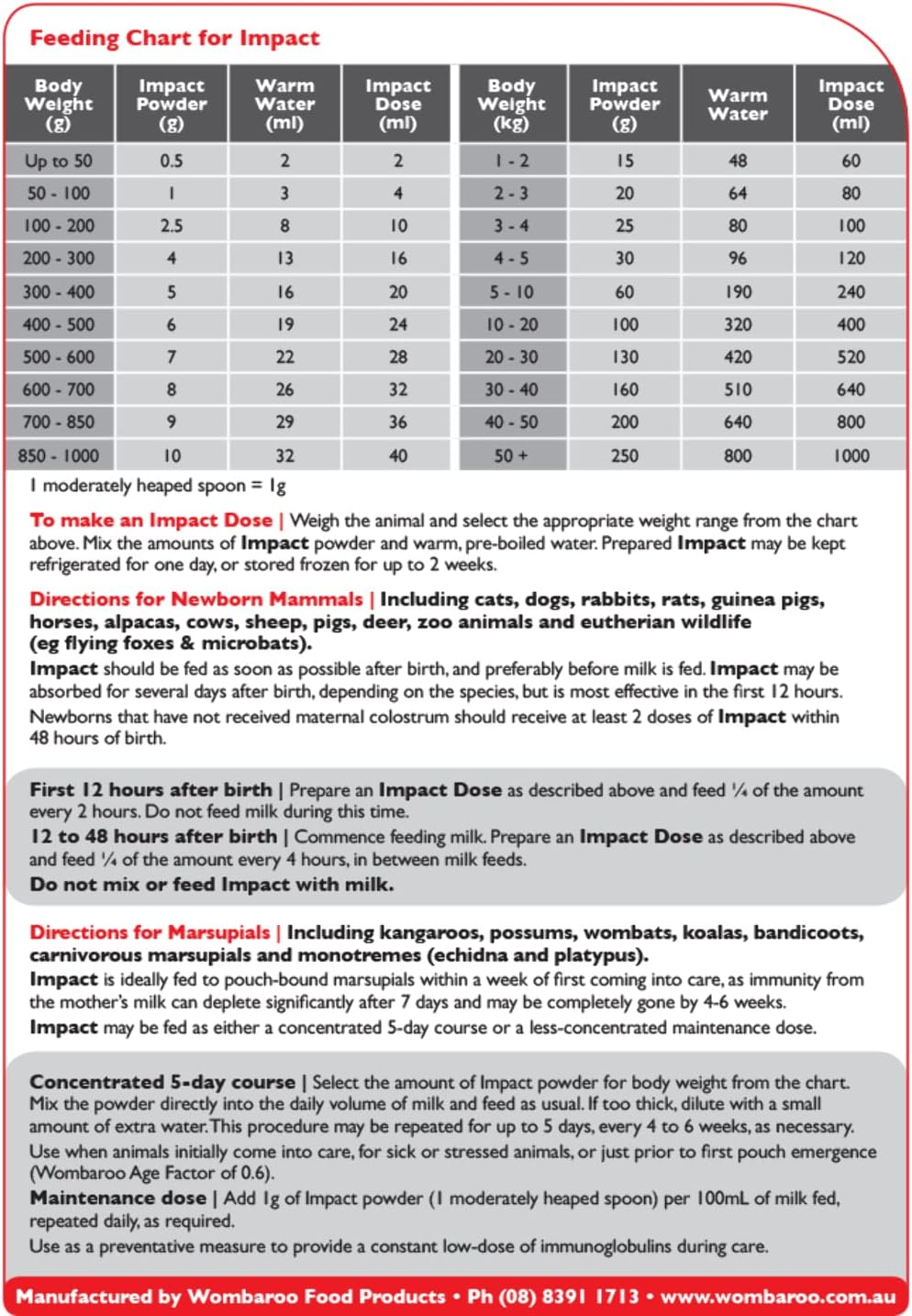 Womb Impact Colostrum 100G