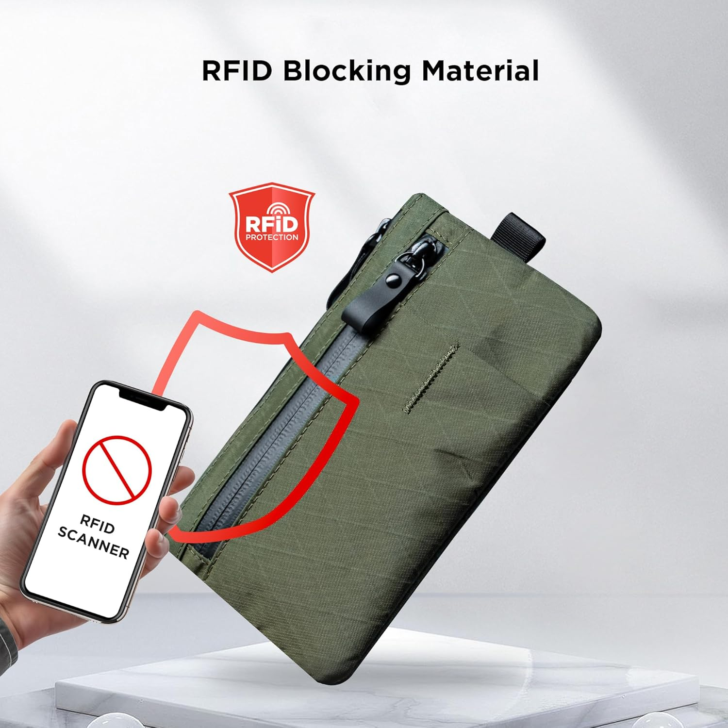 ALPAKA Zip Clutch - Functions as Zipper Passport Wallet and EDC Carrier - Weatherproof and RFID Blocking Material - Black image number 2