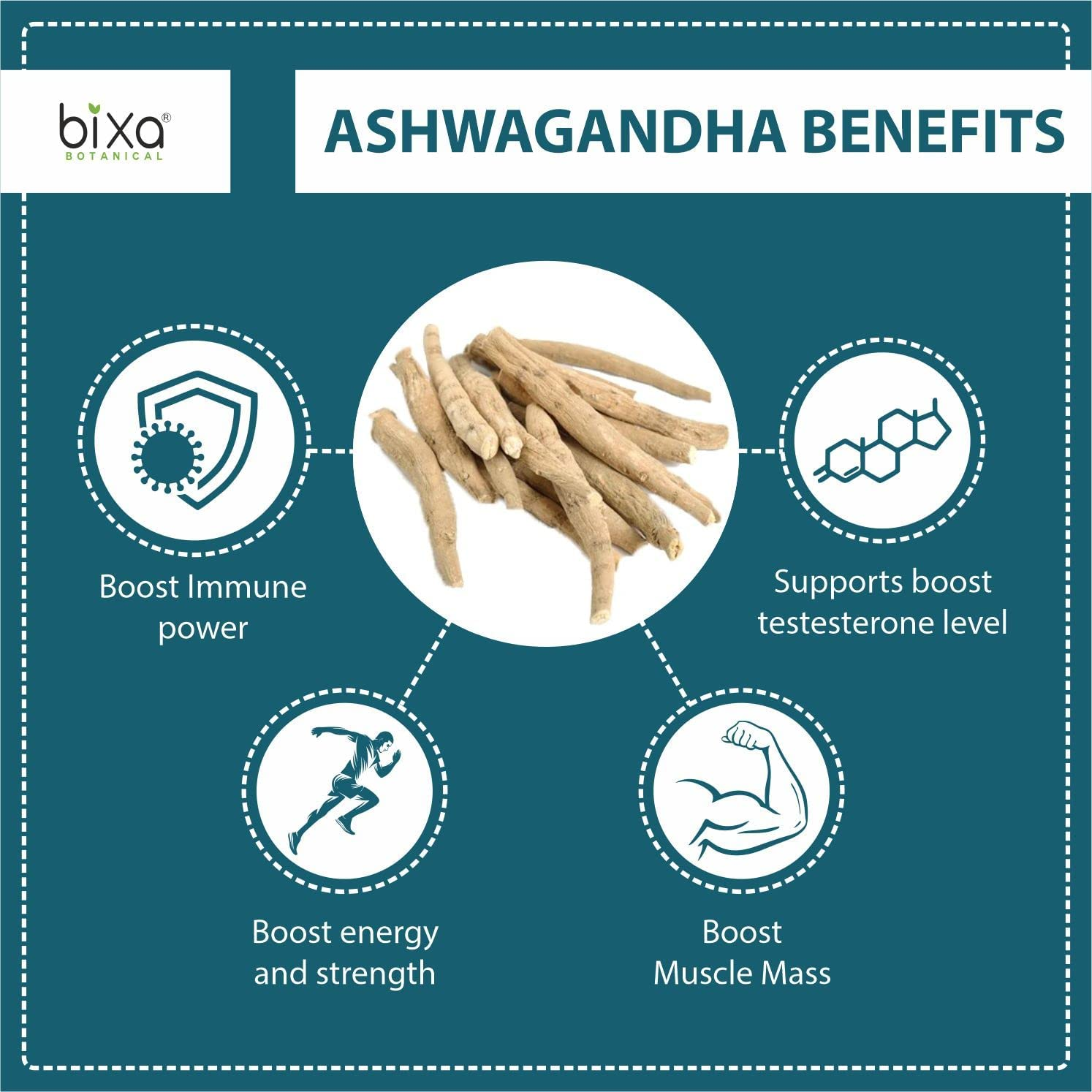 Ashwagandha Root Powder (Withania Somnifera Root) Indian Ginseng, Best Re-Energizer & Immunity Booster | Herbal Supplement by Bixa Botanical (7 Oz / 200G) image number 1