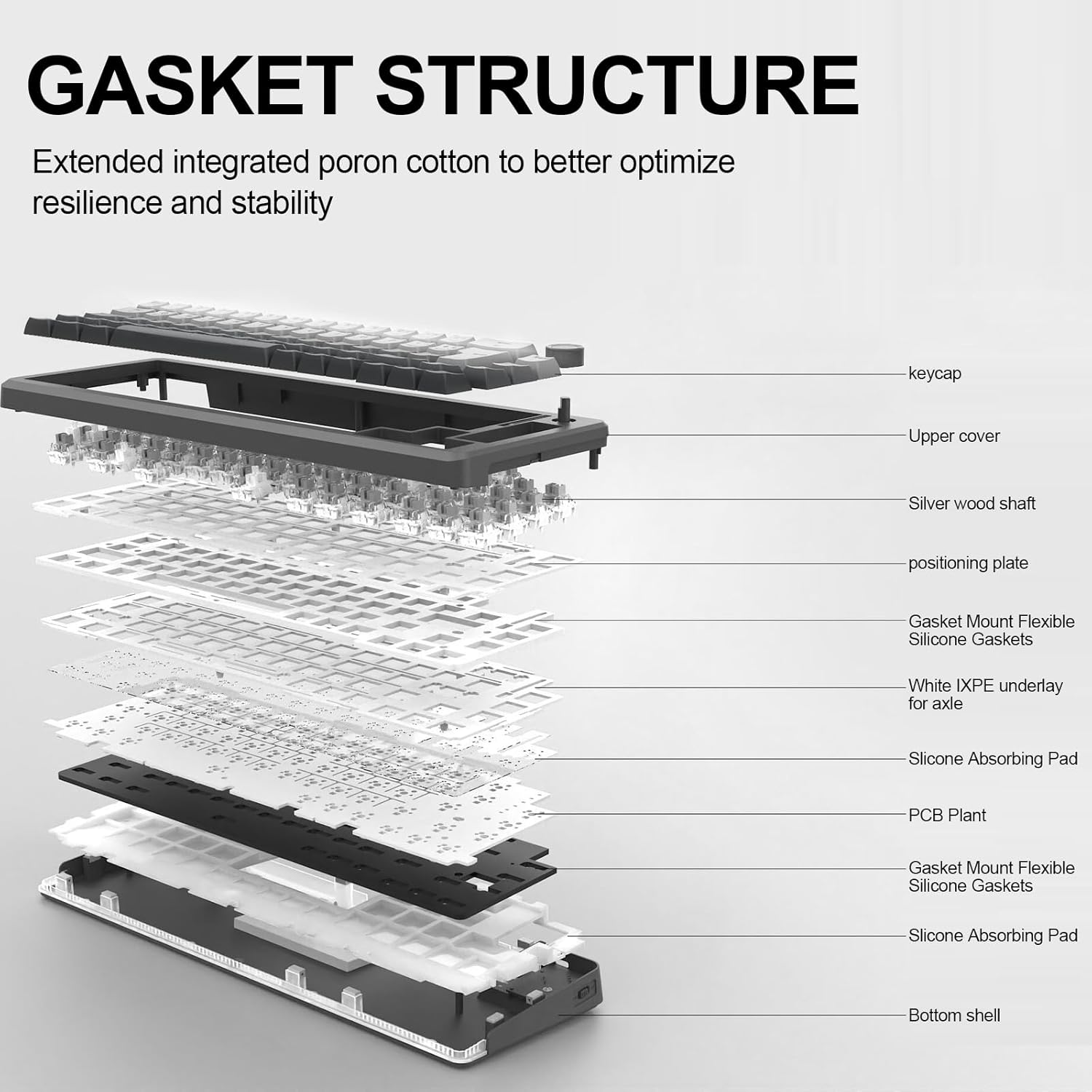 E-YOOSO Z-68 Wireless Mechanical Keyboard,65% Hot Swappable Custom Keyboard with Knob,Rgb Backlit,Pre-Lubed Reaper Switches,Side Printed PBT Keycaps,2.4Ghz/Usb-C/Bt5.0 Mechanical Gaming Keyboards image number 3