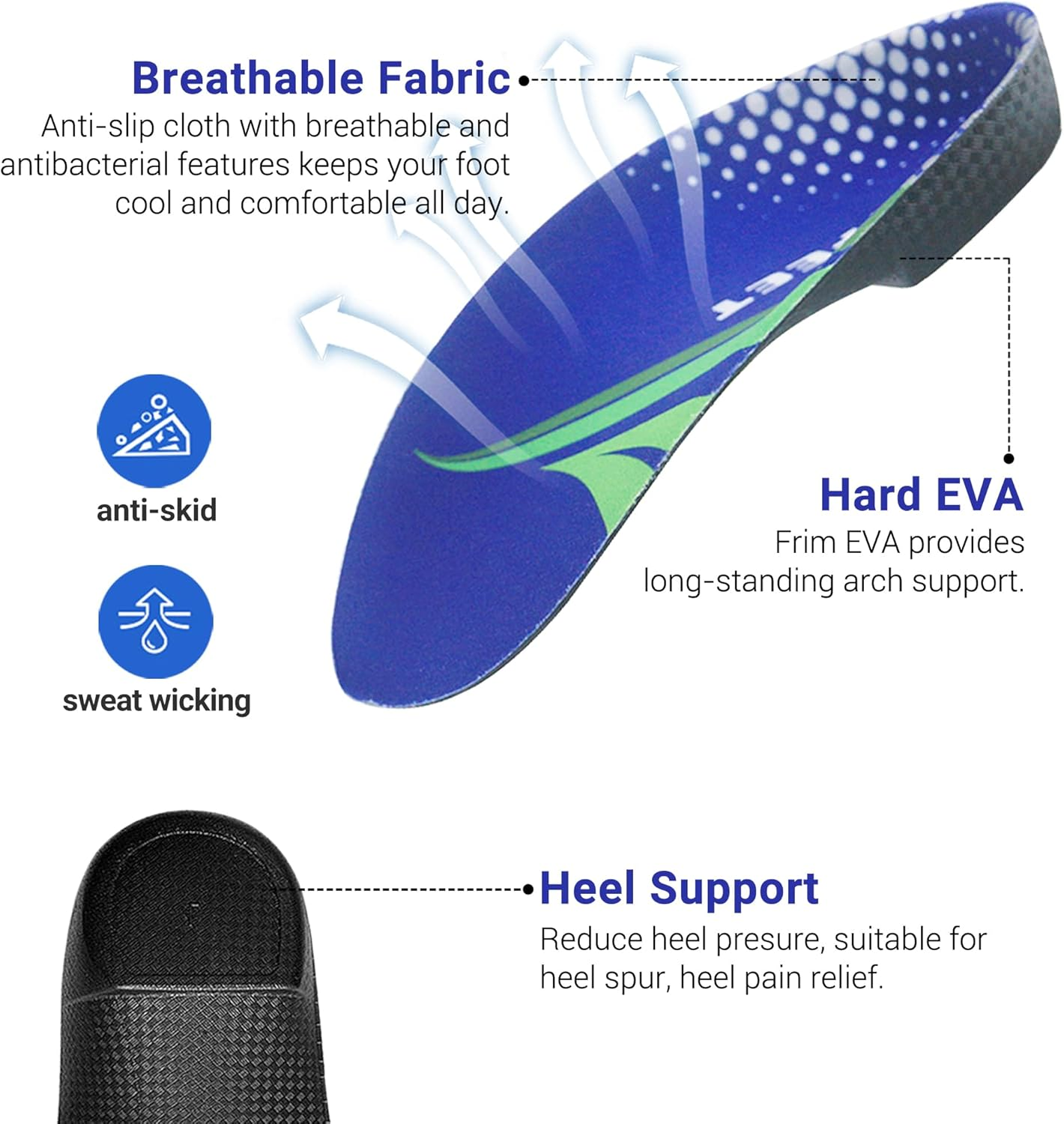Plantar Fasciitis Insoles, 3/4 Length Arch Support Insoles for Women and Men, Shoe Inserts for Flat Feet, Over-Pronation, Heel Pain Relief, Orthotic Insoles with High Arch for Running, Work Boots