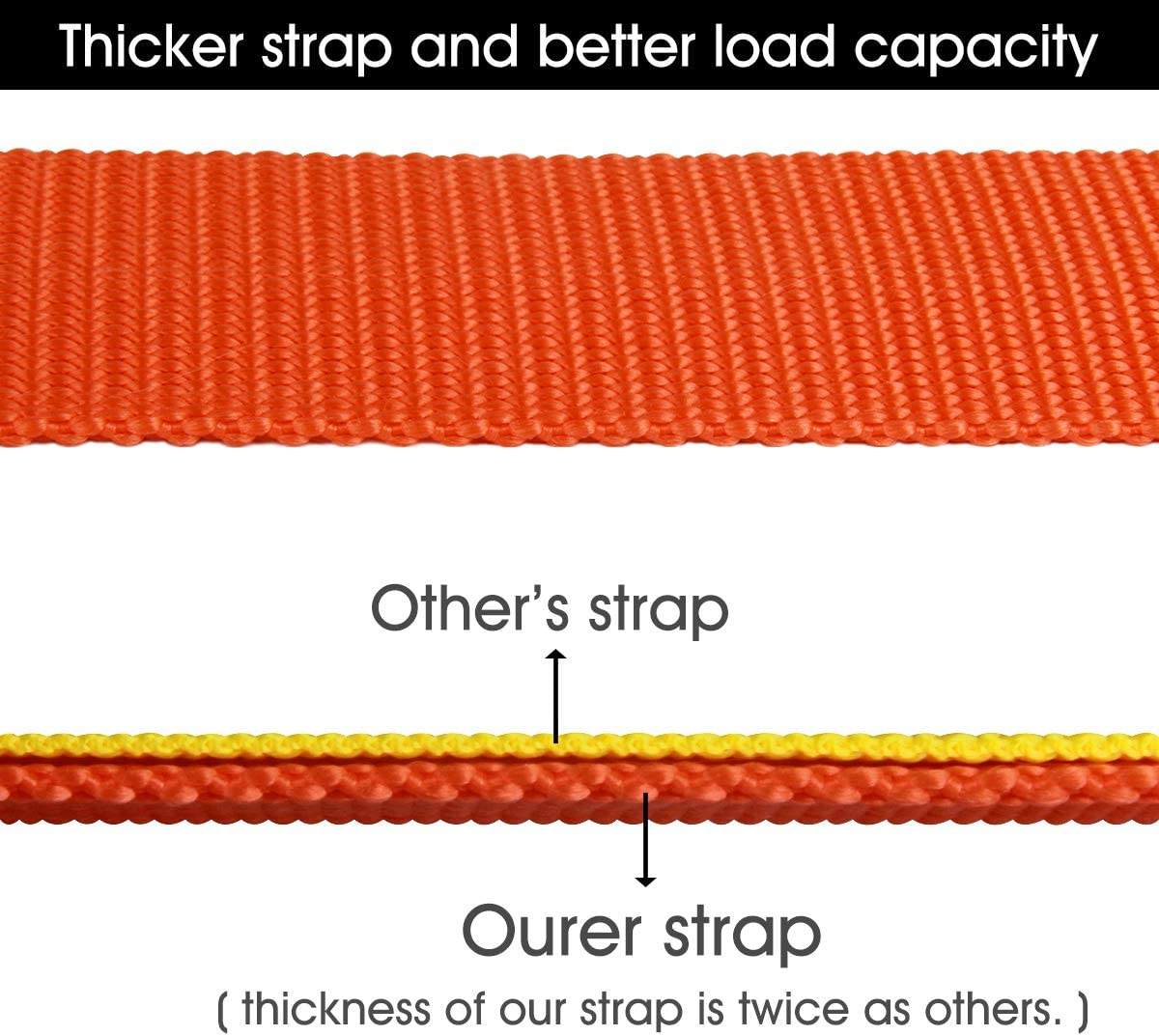 Tow Strap Heavy Duty with Hooks 2" X20' 15,000LB Recovery Strap 6,8 Tons Towing Strap with Safety Hooks Polyester image number 4