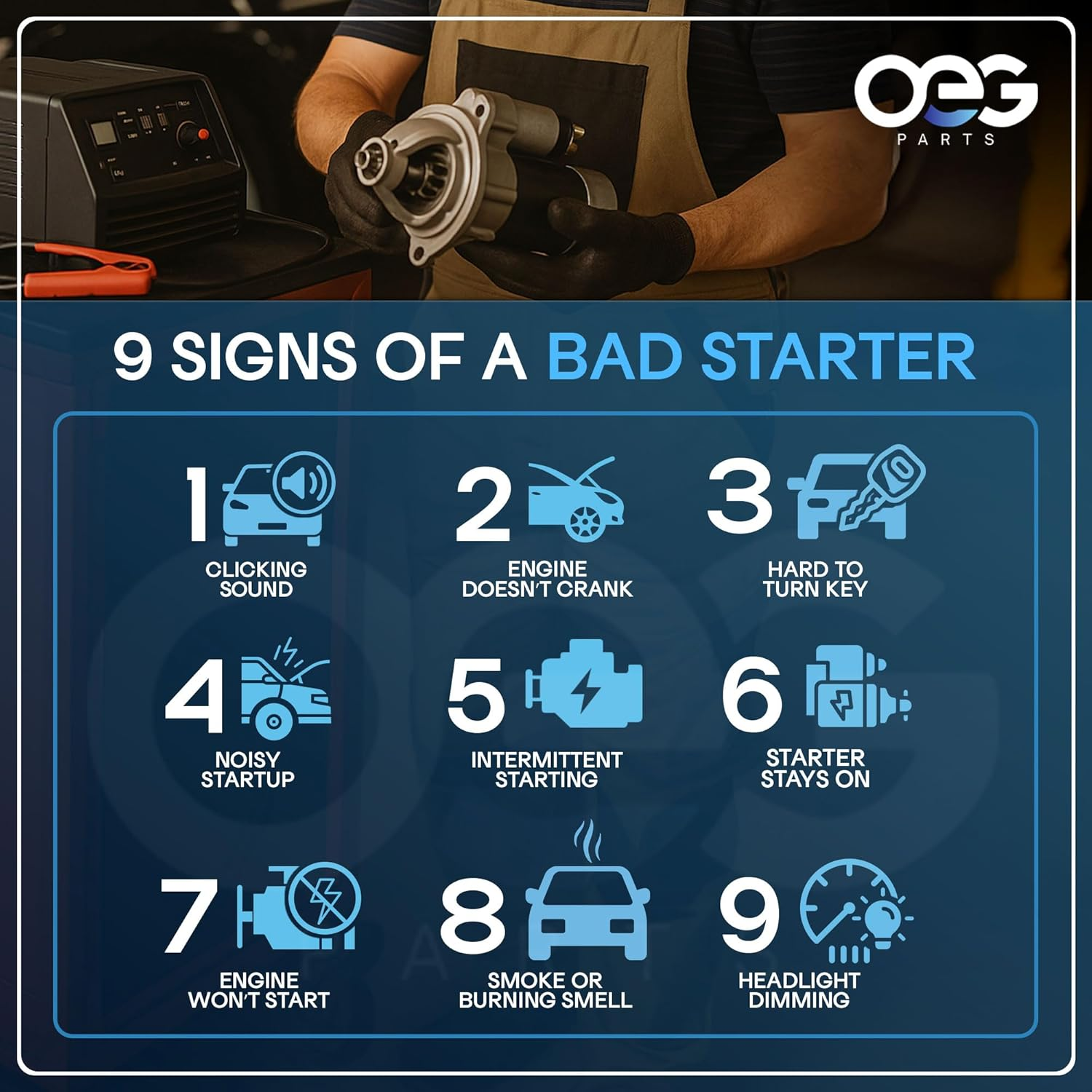 New Starter SAEJ1171 for 1996-2007 Mercruiser & Volvo Penta V6 V8 Engines Upgrade OEM Delco & Mando 863007A1 50-863007A1 Arco 30433 ARC30433 57-30433 3660566-3 3857747 3860566 3860566-3 3885317 30460 image number 6