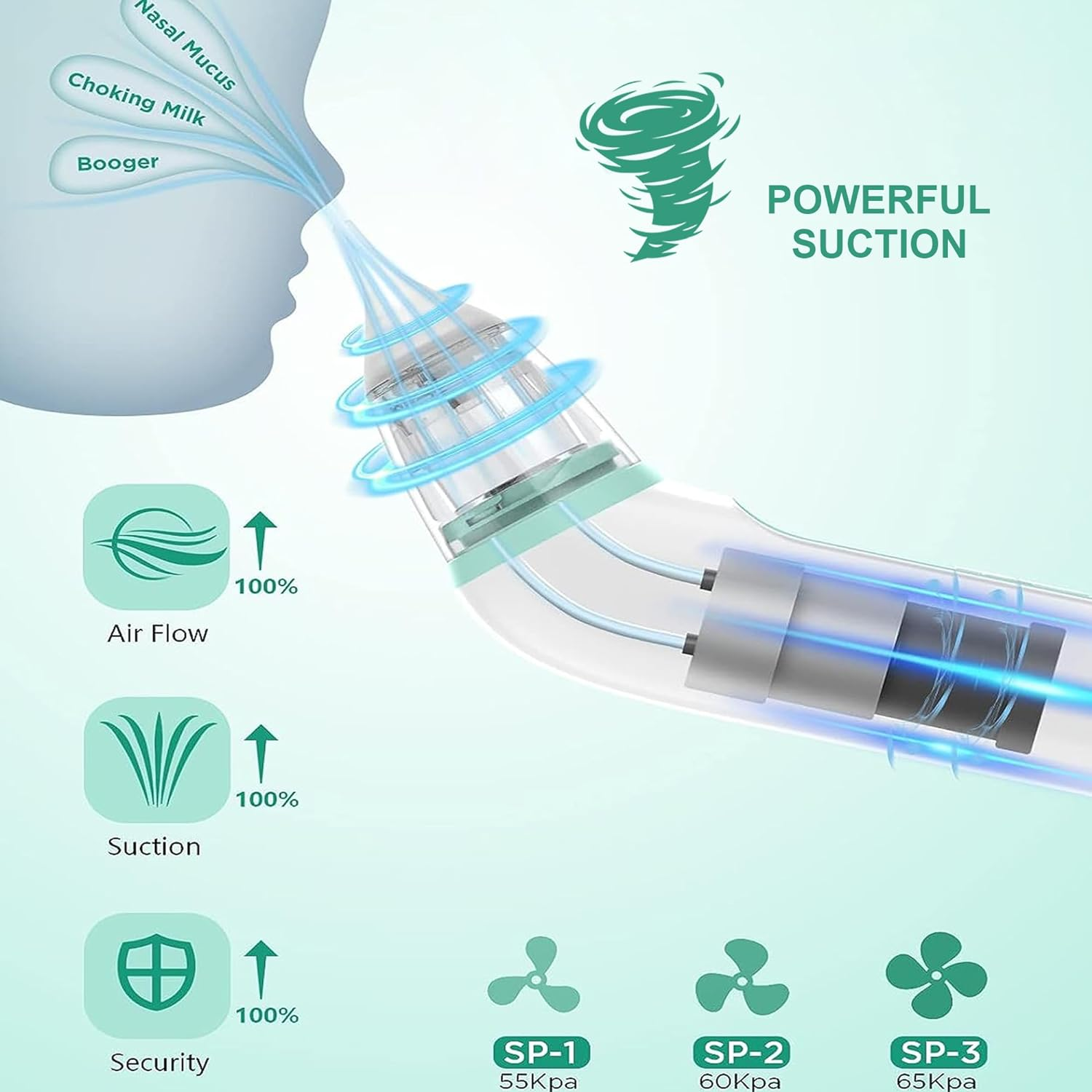 Large Flow Electric Nasal Aspirator, Newest Nose Sucker for Baby, Booger Sucker, Nose Cleaner for Toddlers with 3 Silicone Tips, 3 Suction Levels, Music & Light Soothing Function (KA1001) image number 1