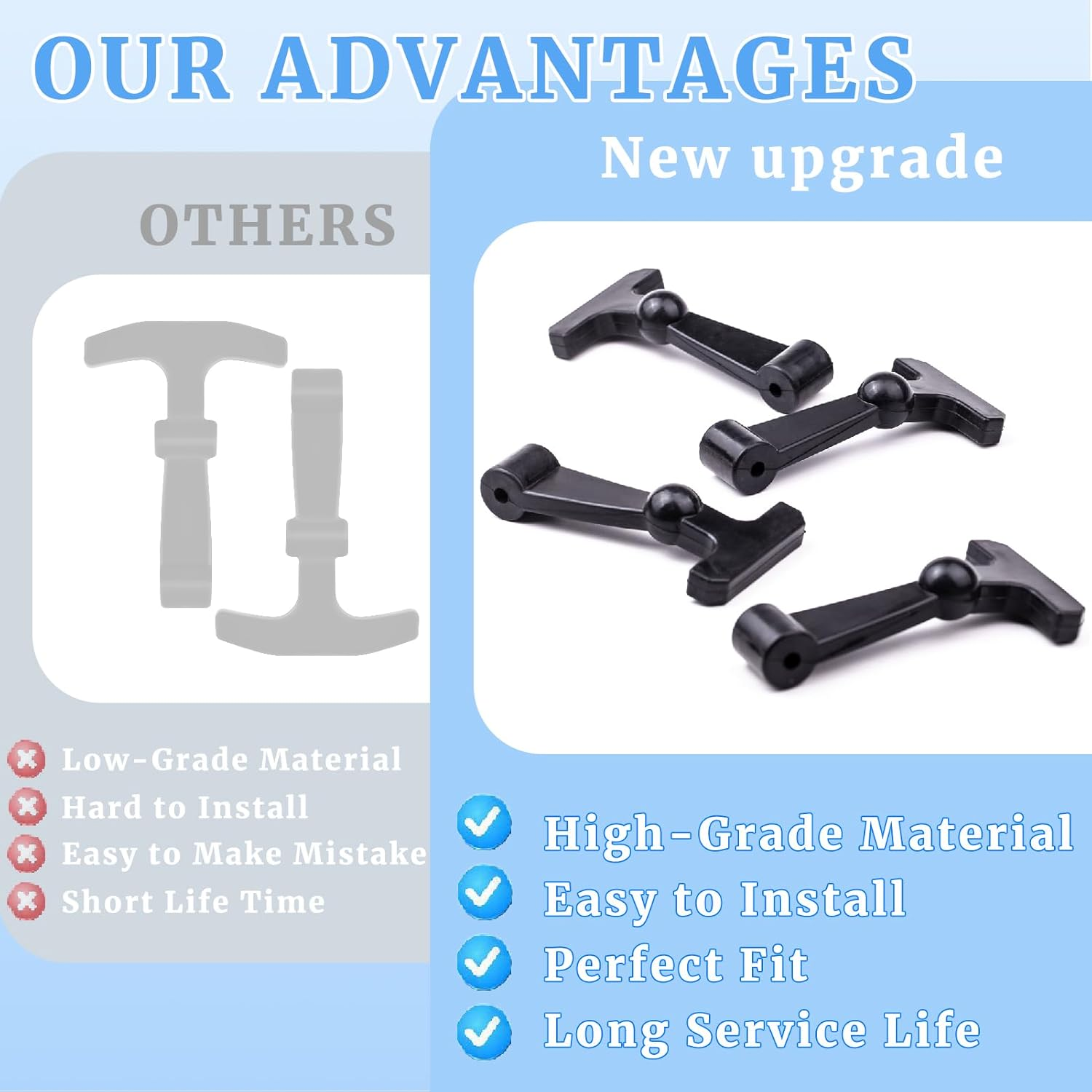 Gtpartes 4 Pcs Heavy Duty Cooler Latches Replacement Compatible with YETI Tundra RTIC and Other Related Coolers Lid Latch Parts Accessories Ergonomically Improved Design Black image number 3