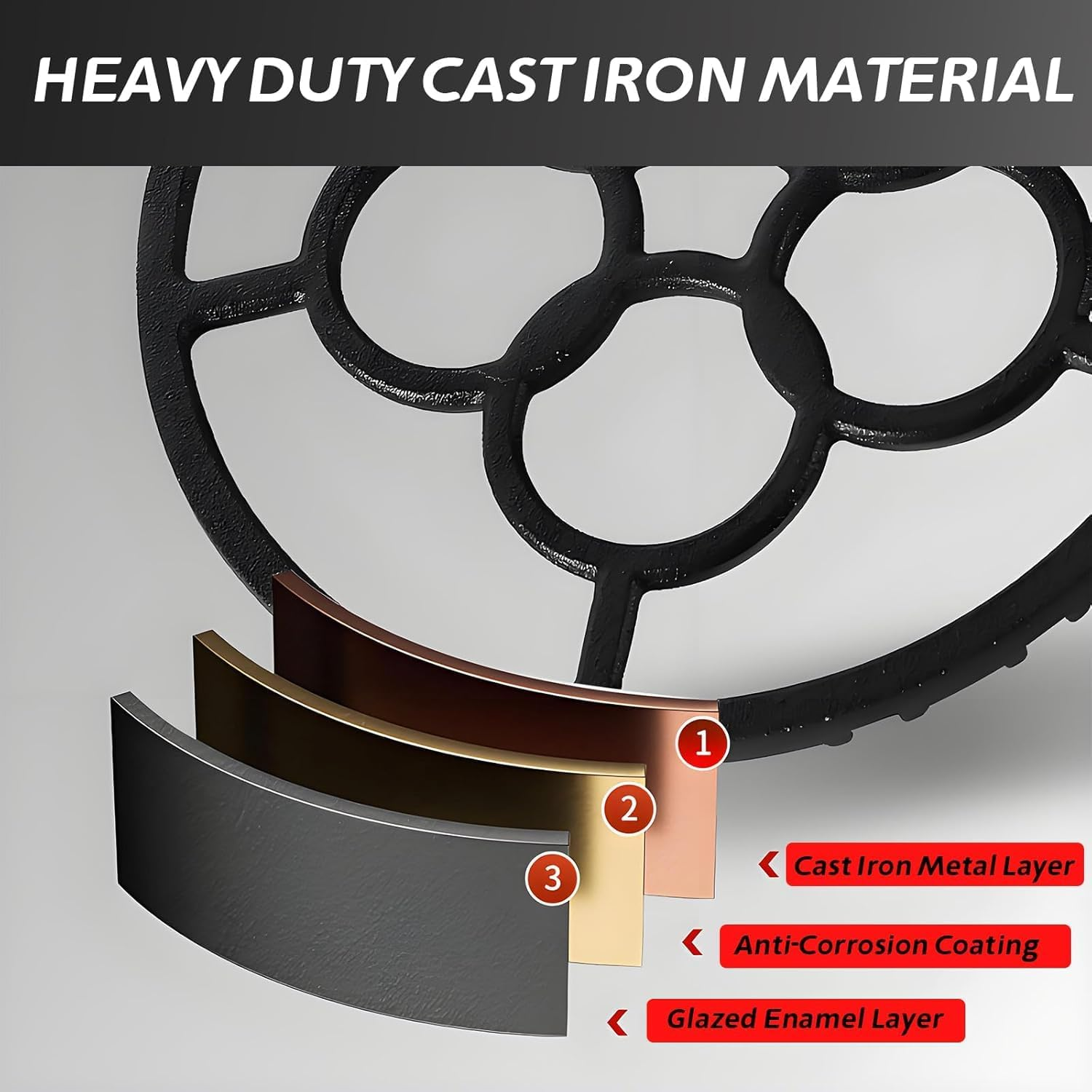 Gas Ring Reducer(New Upgrade), Non Slip Iron Gas Stove Cooker Ring Reducer for Gas Stovetop Espresso Maker, Coffee Moka Pot(Pentacyclic Type) image number 6