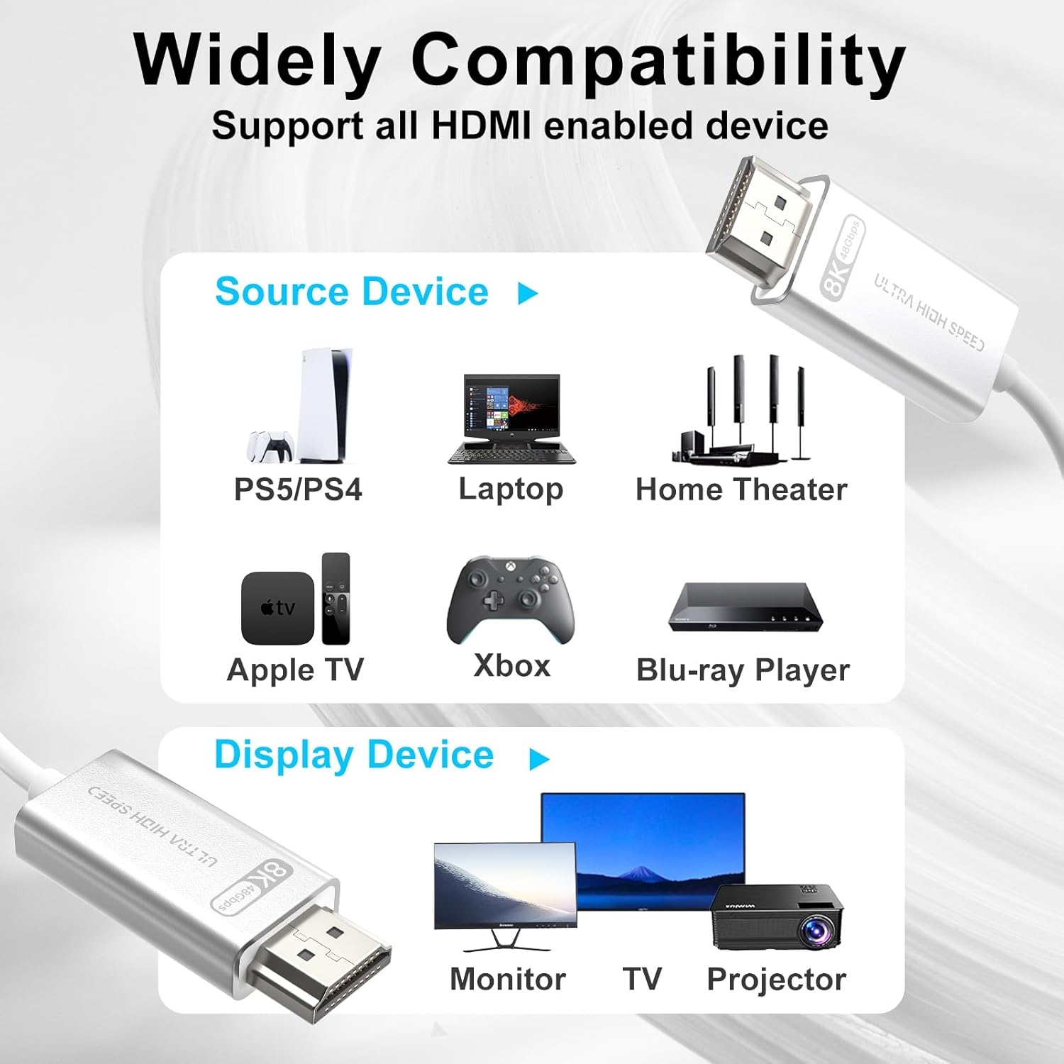 Huaham 8K Fiber Optic HDMI 2.1 Cable, HDMI Cable Ultra High-Speed 48Gbps, 8K60Hz & 4K120Hz, Support Earc, Dolby, HDCP 2.2&2.3 image number 3