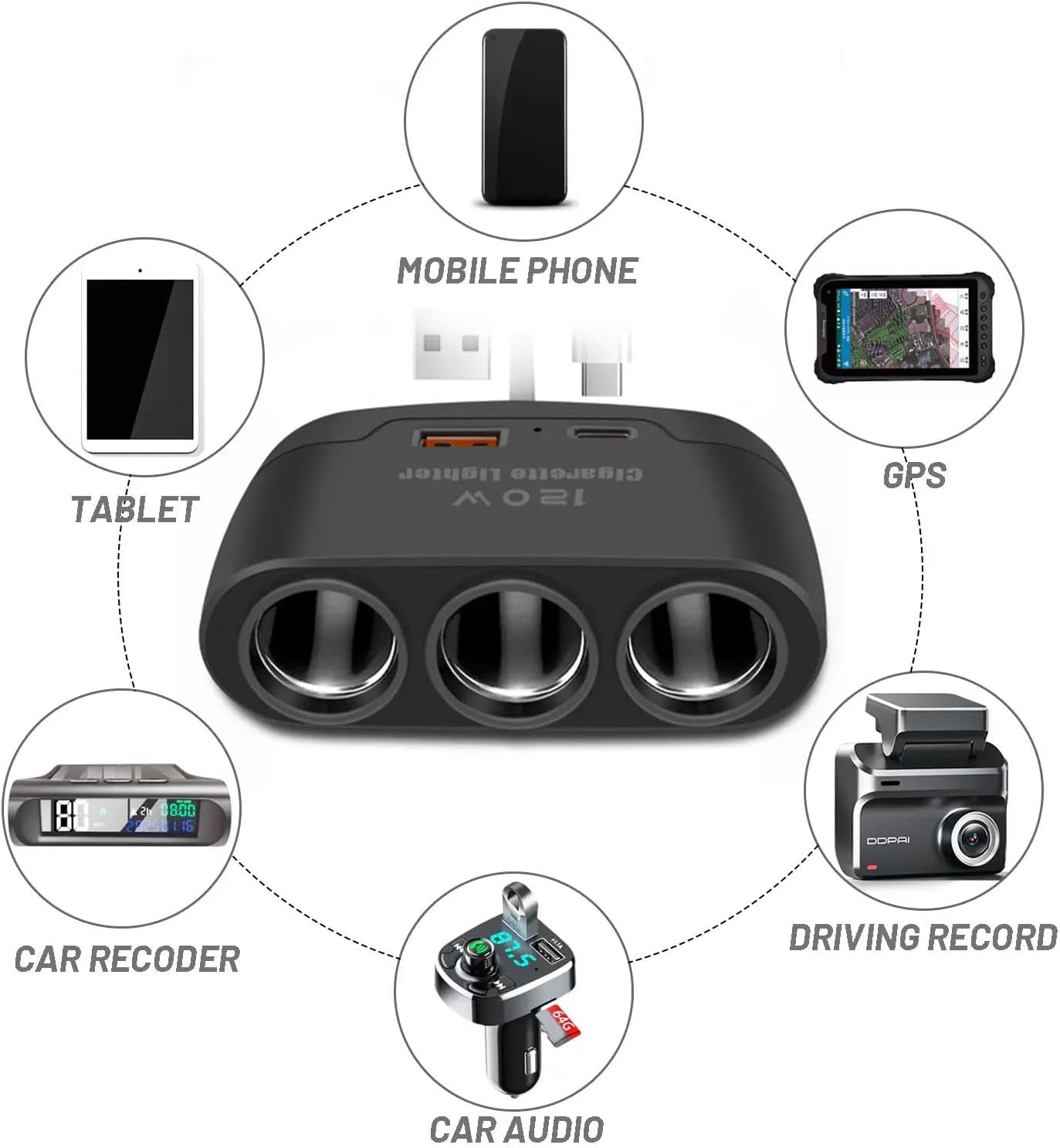 3-Way Car Lighter Splitter with USB & PD Fast Charging, 12V/24V 120W, Smart IC & Fuse, for Phones, Tablets, Car Vacuum, Heated Blankets