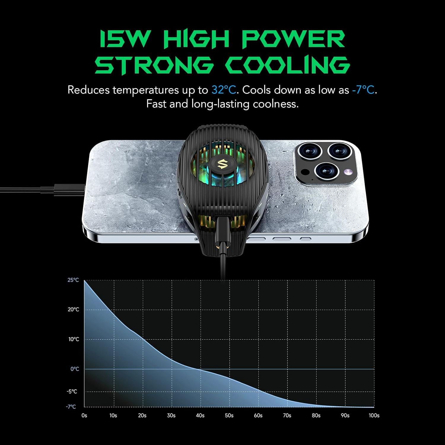 Black Shark Phone Cooler for Gaming Funcooler 4, Wired Mobile Phone Cooling Fan Lightweight Quiet with RGB Light, Cellphone Radiator for 2.67-3.45 Inches Iphone/Android, Retaining Bolt