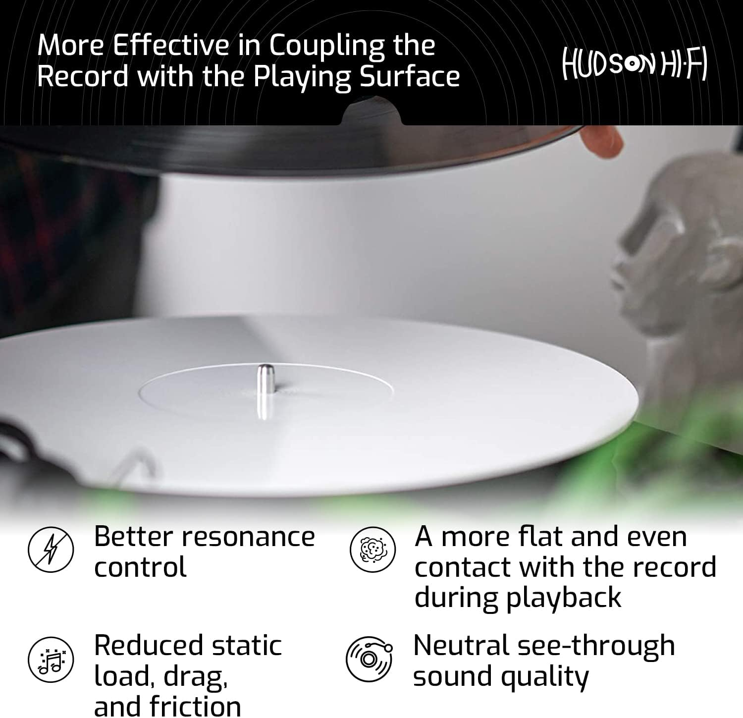 Acrylic Turntable Mat - White - LP Slipmat with Record Label Recess